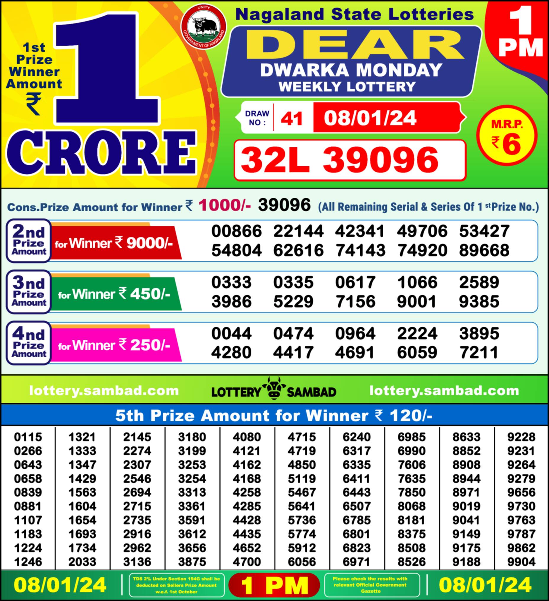Lottery Sambad 08.01.24 Dear Lottery 1 PM January 08, 2024