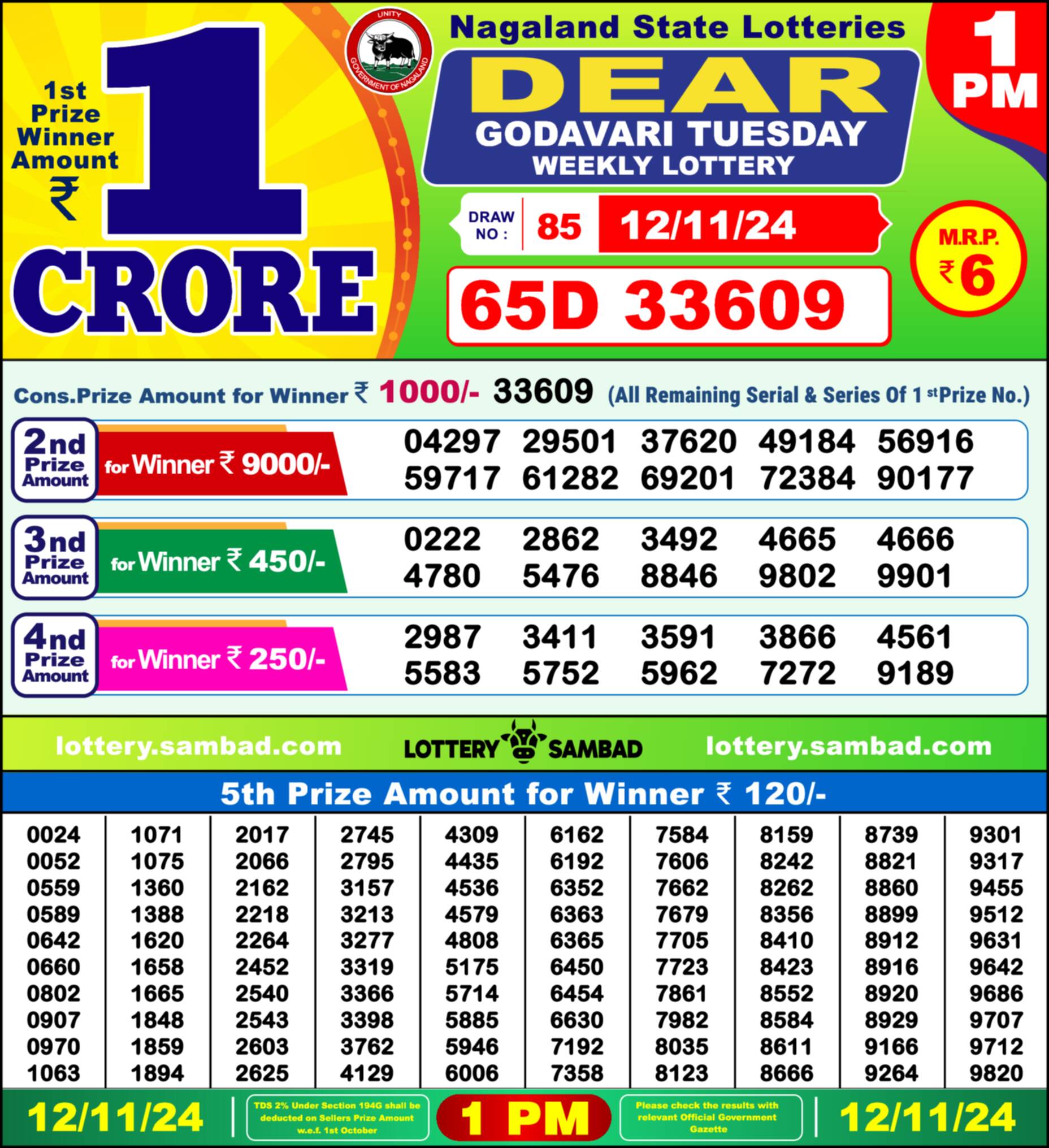 Lottery Sambad 12.11.24 Dear Lottery 1 PM November 12, 2024