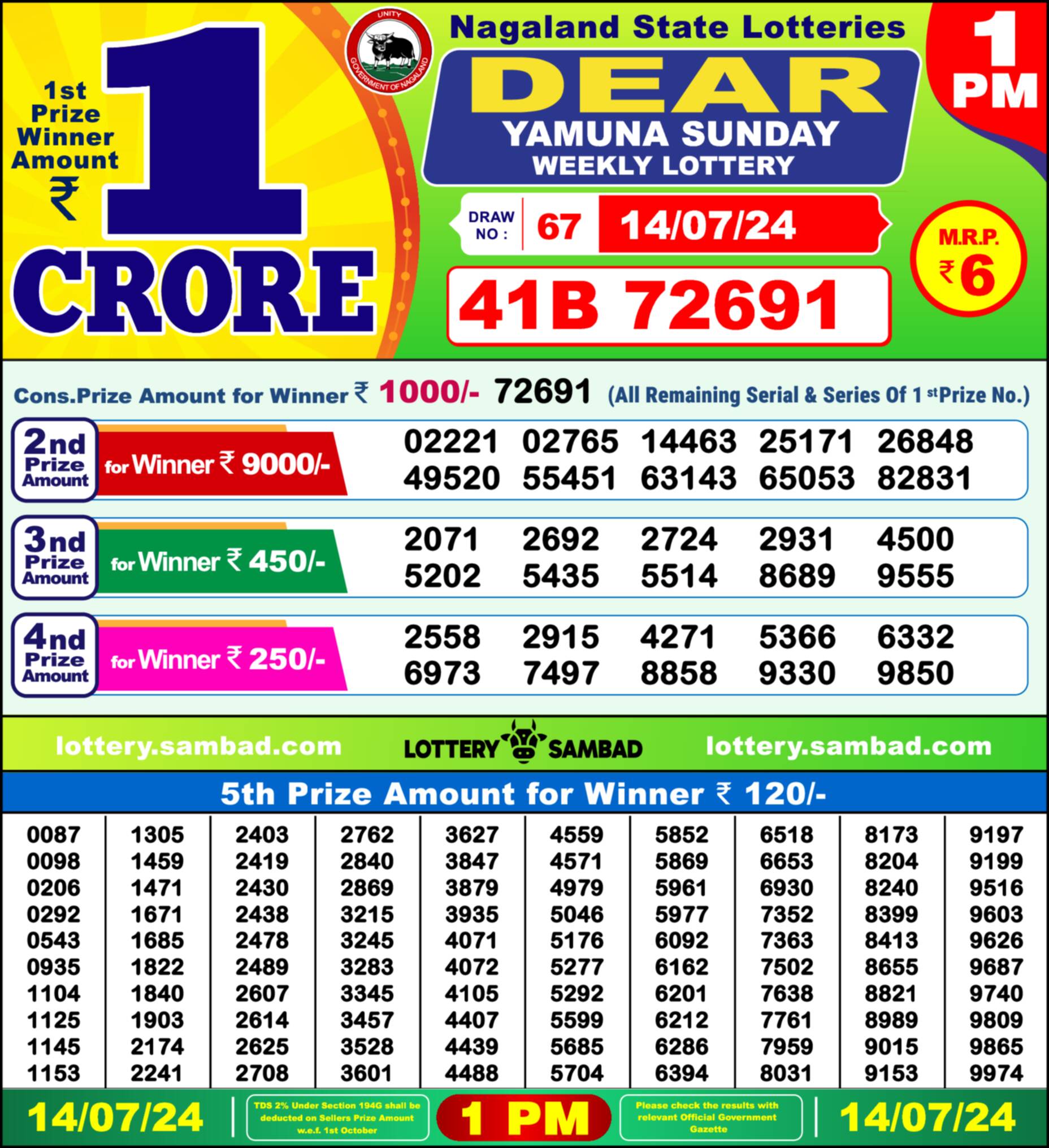Lottery Sambad 14.07.24 Dear Lottery 1 PM July 14, 2024