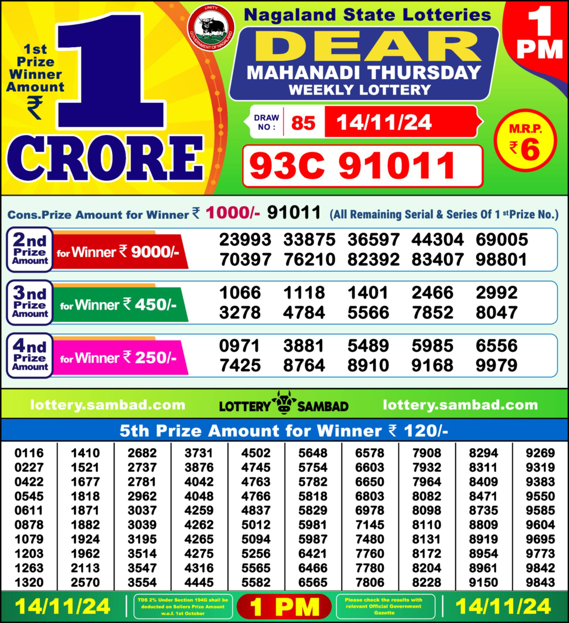 Lottery Sambad 14.11.24 Dear Lottery 1 PM November 14, 2024