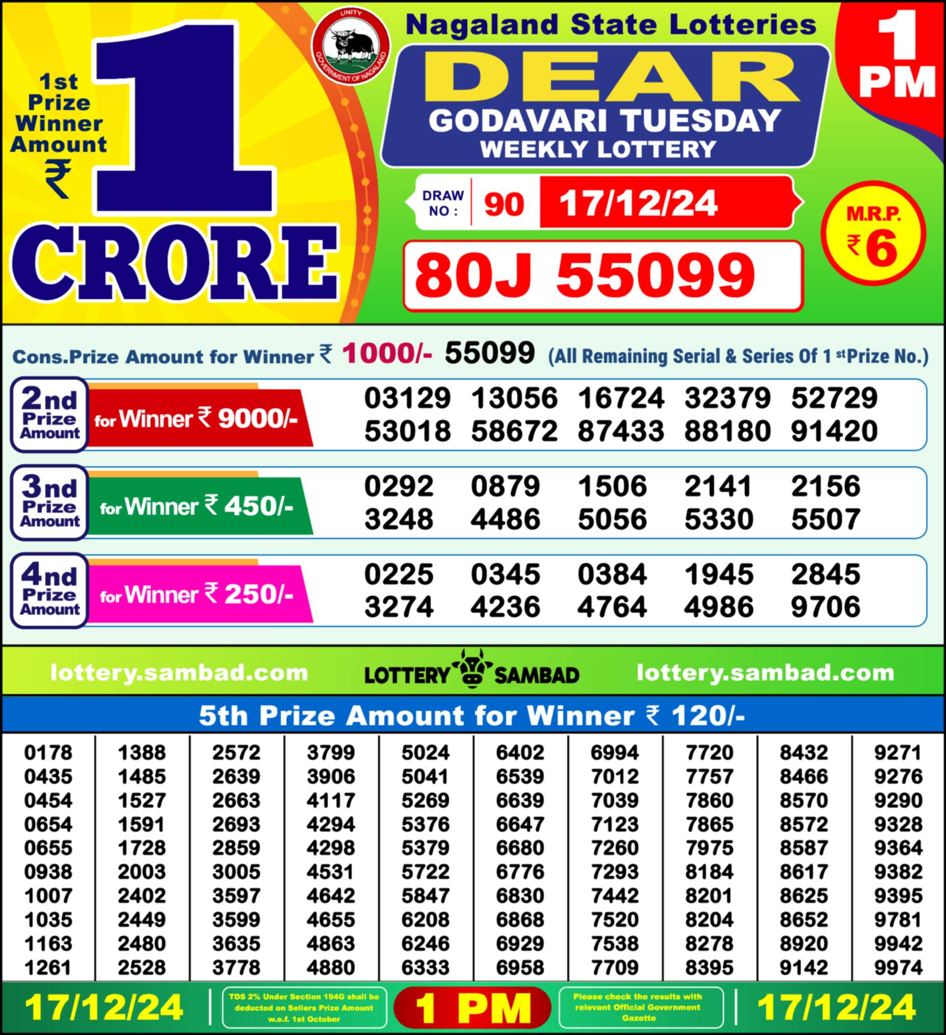 Lottery Sambad 17.12.24 Dear Lottery 1 PM December 17, 2024