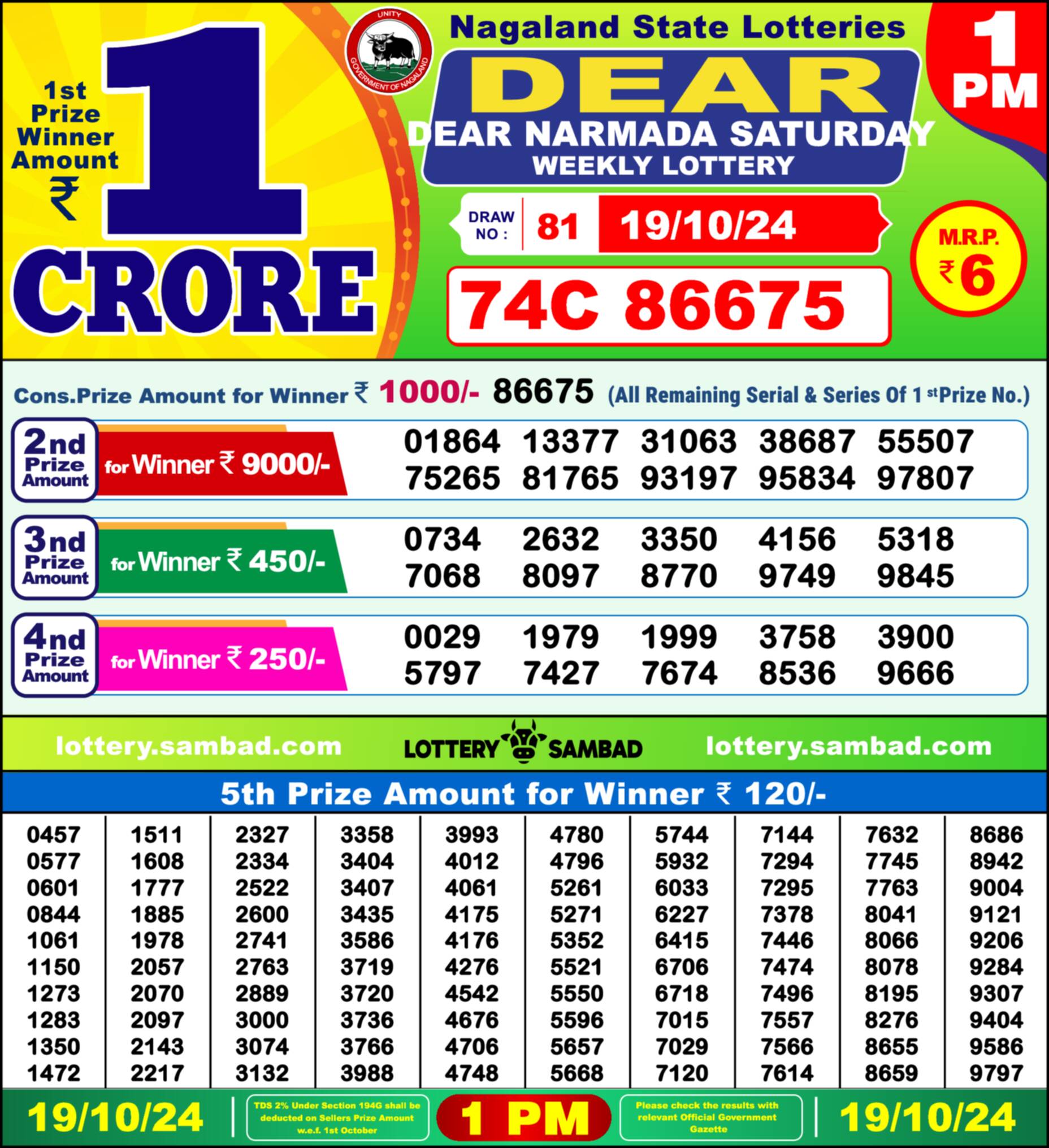 Lottery Sambad 19.10.24 Dear Lottery 1 PM October 19, 2024