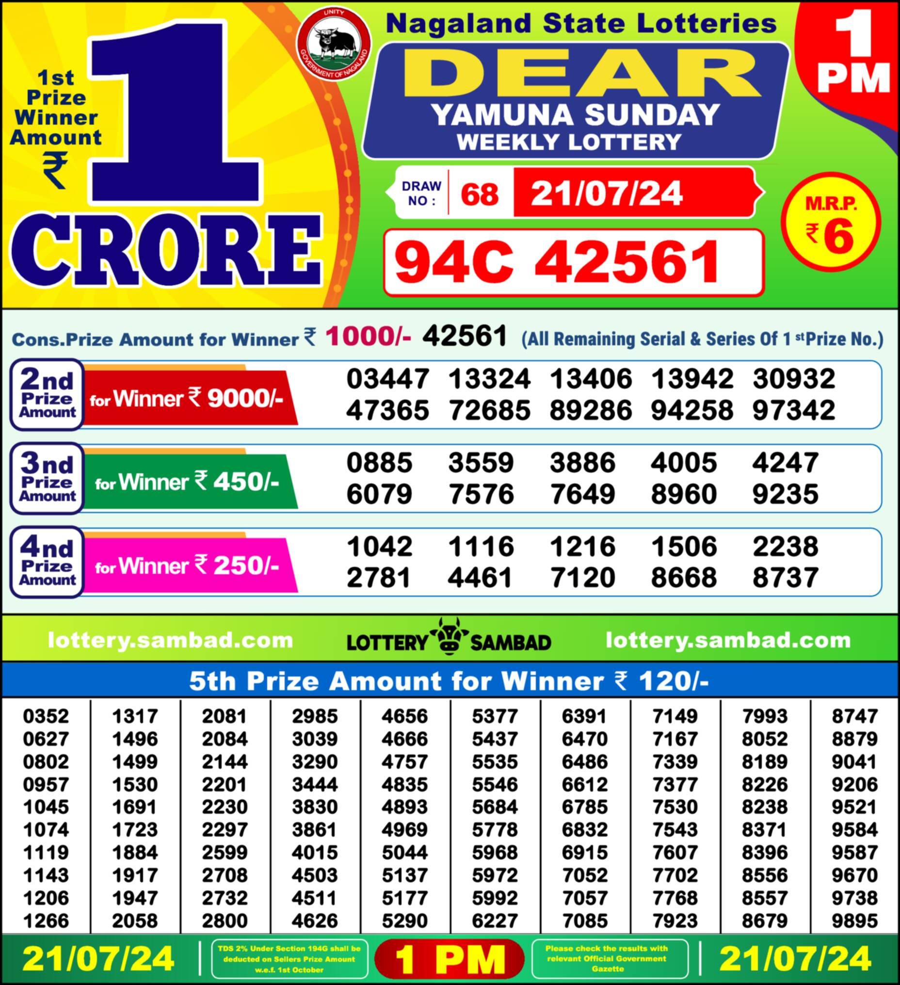 Lottery Sambad 21.07.24 Dear Lottery 1 PM July 21, 2024