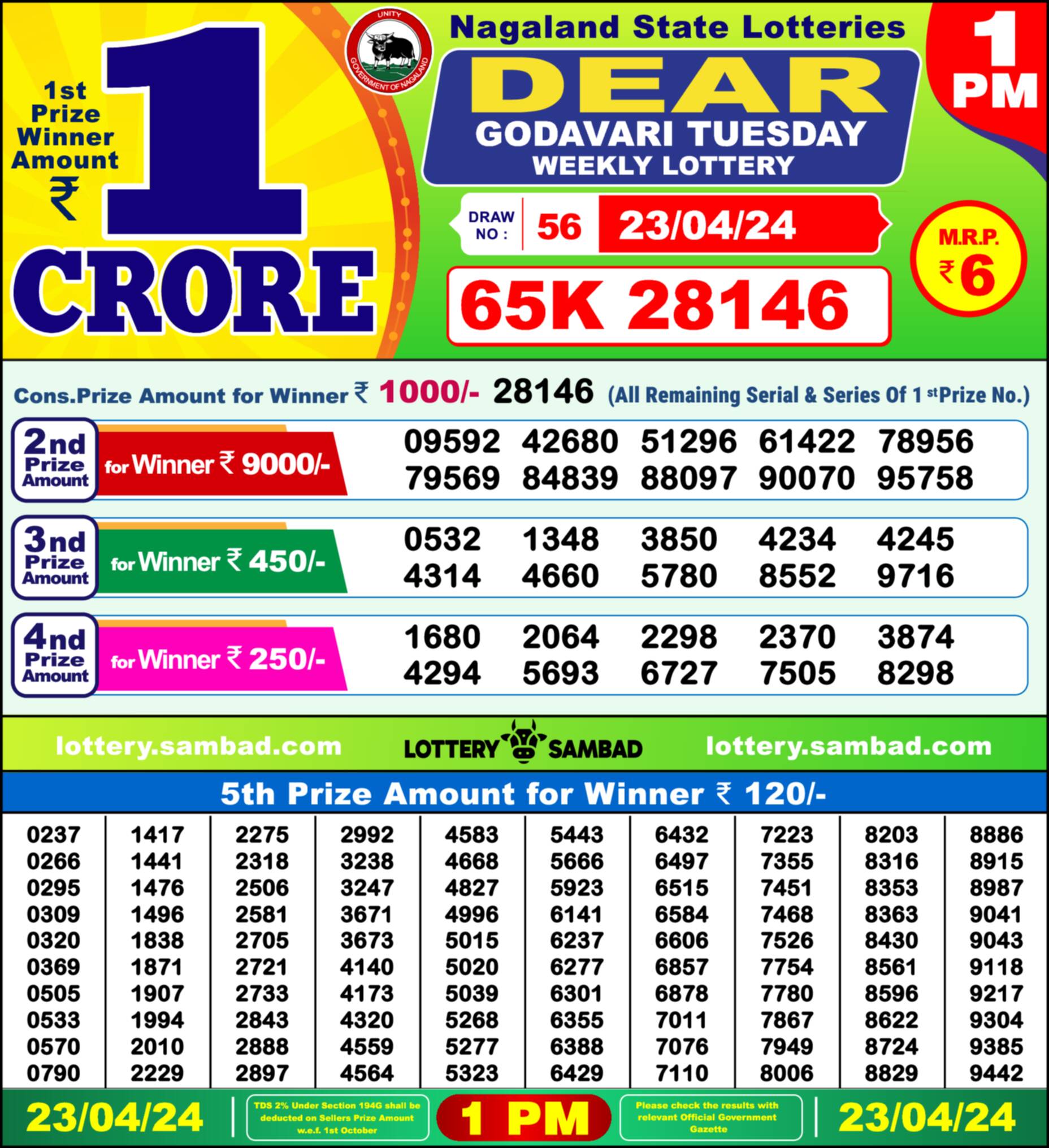 Lottery Sambad 23.04.24 Dear Lottery 1 PM April 23, 2024