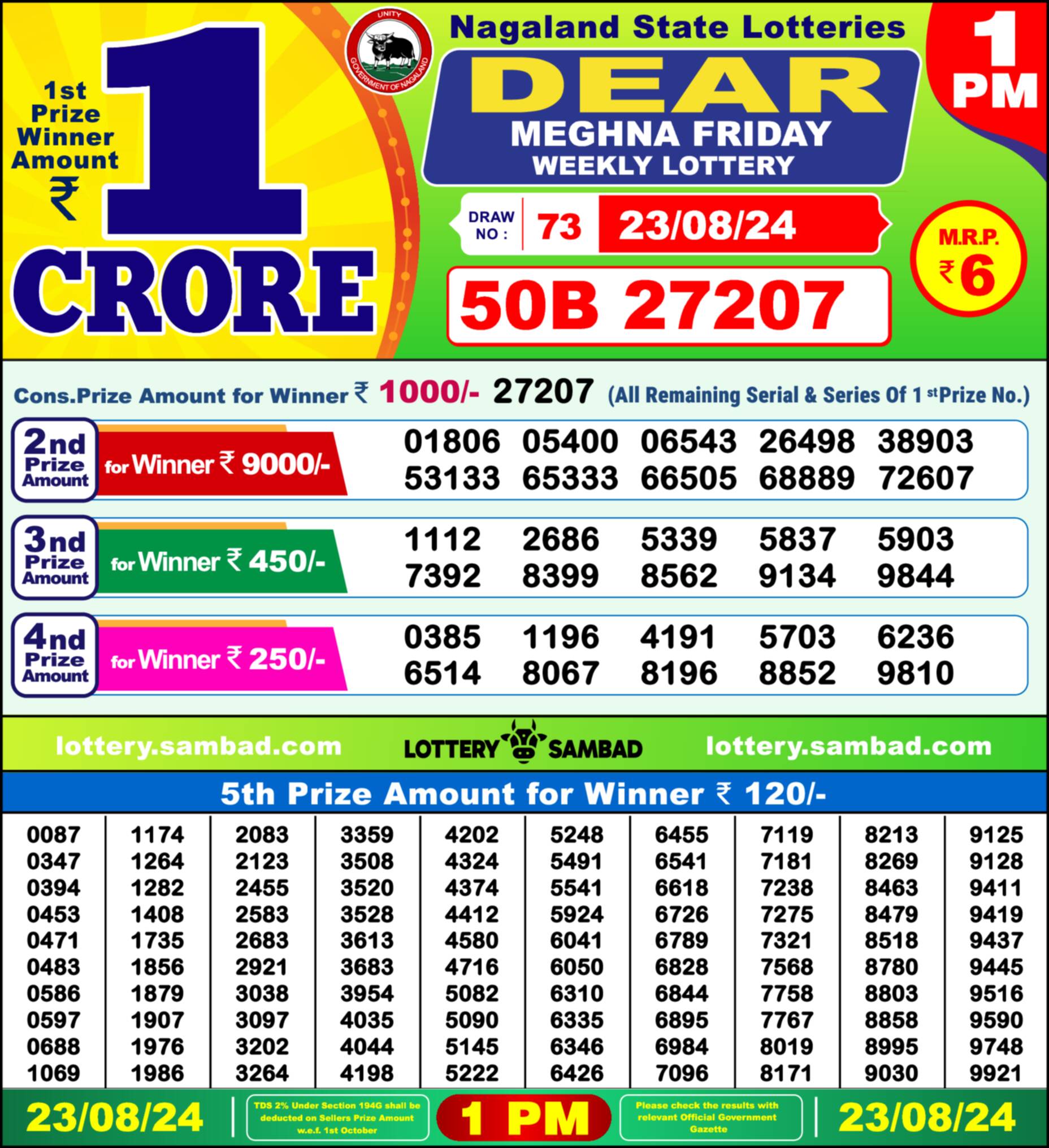 Lottery Sambad 23.08.24 Dear Lottery 1 PM August 23, 2024