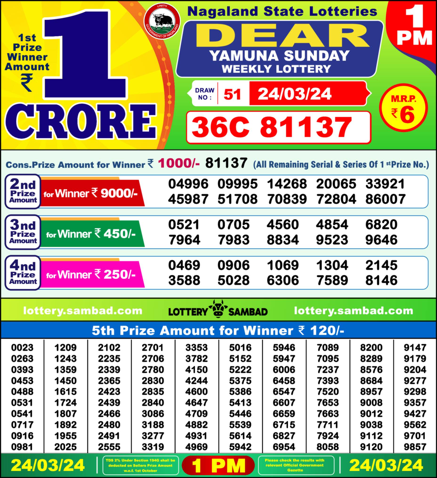 Lottery Sambad 24.03.24 Dear Lottery 1 PM March 24, 2024