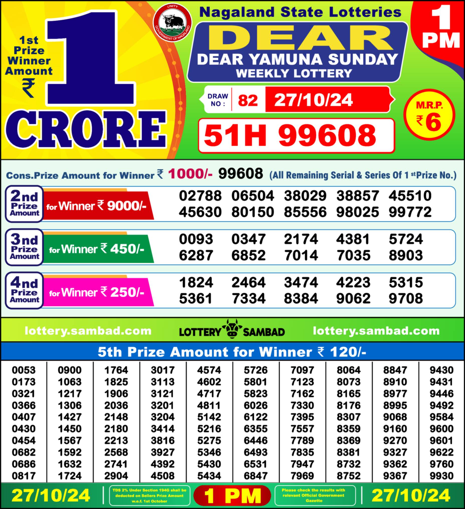 Lottery Sambad 27.10.24 Dear Lottery 1 PM October 27, 2024