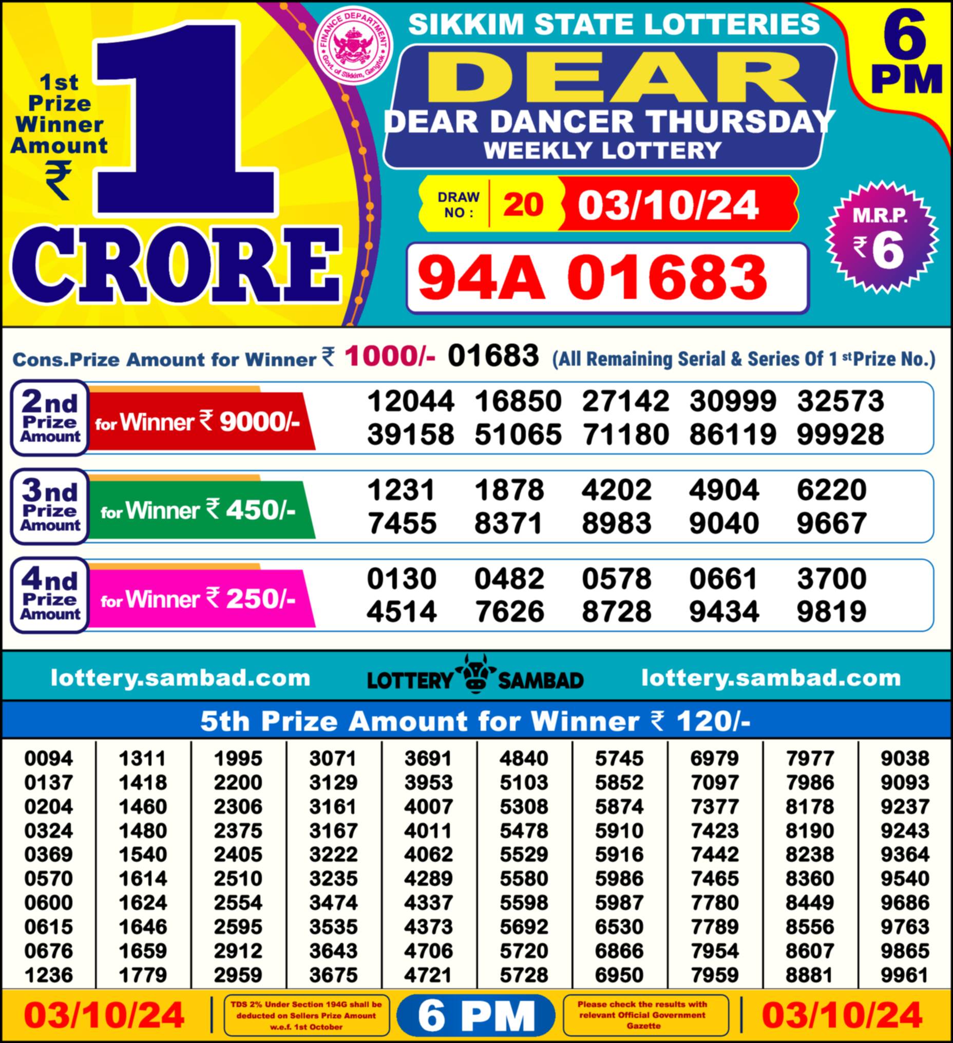 Lottery Sambad 03.10.24 Dear Lottery 6 PM October 03, 2024