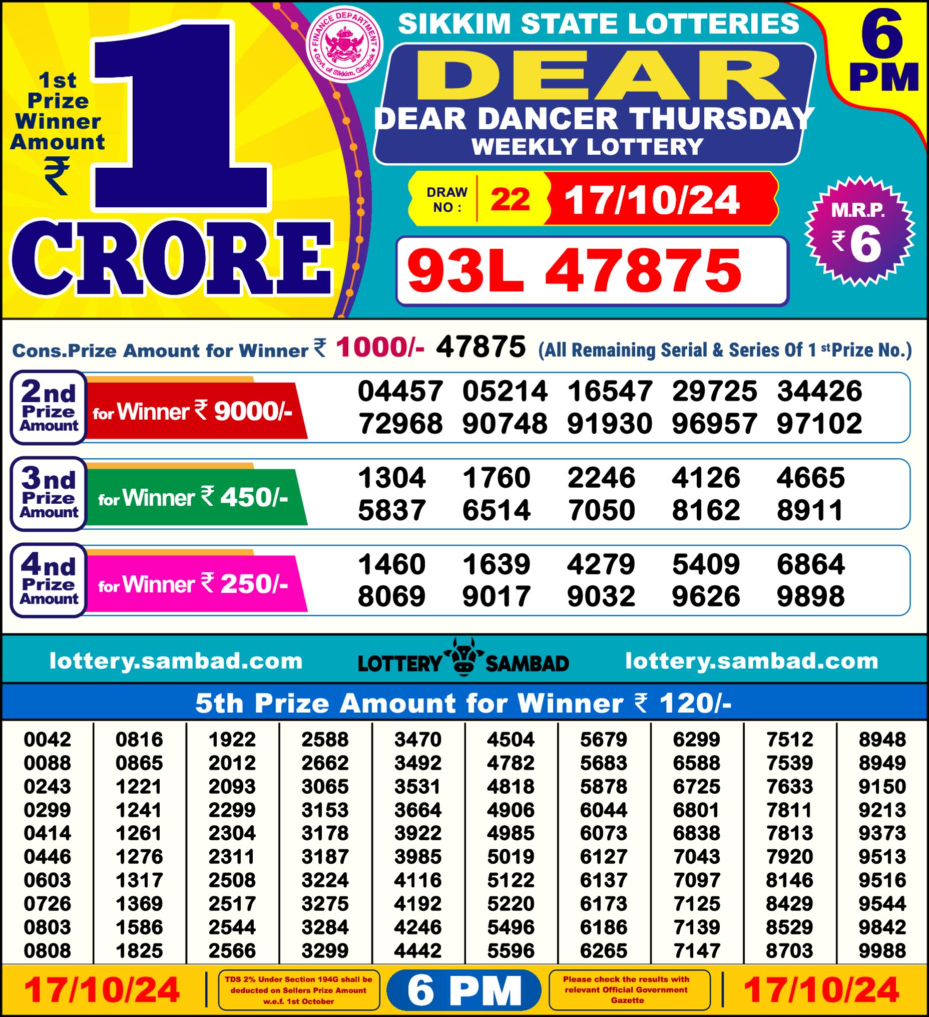 Lottery Sambad 17.10.24 Dear Lottery 6 PM October 17, 2024