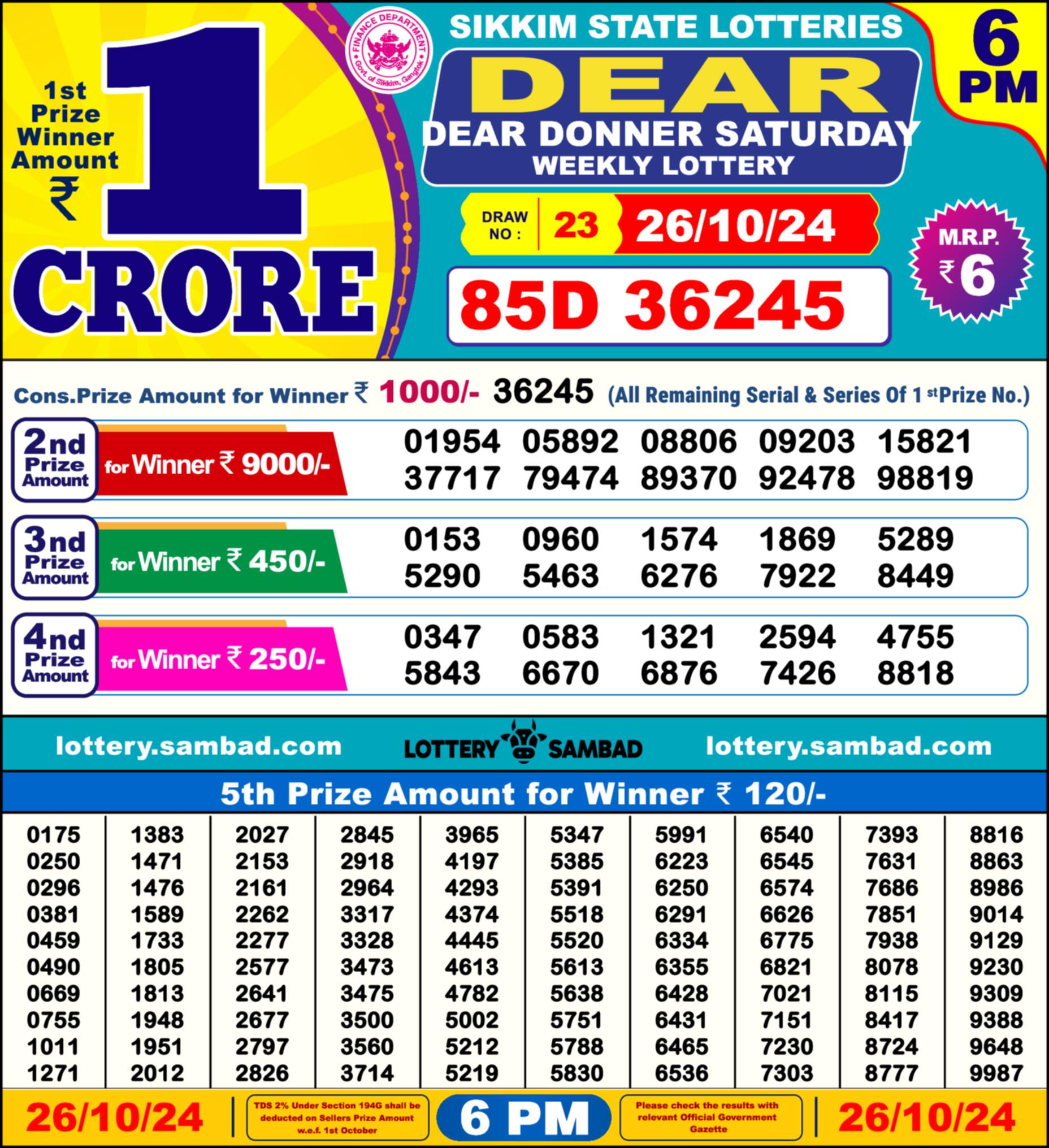 Lottery Sambad 26.10.24 Dear Lottery 6 PM October 26, 2024