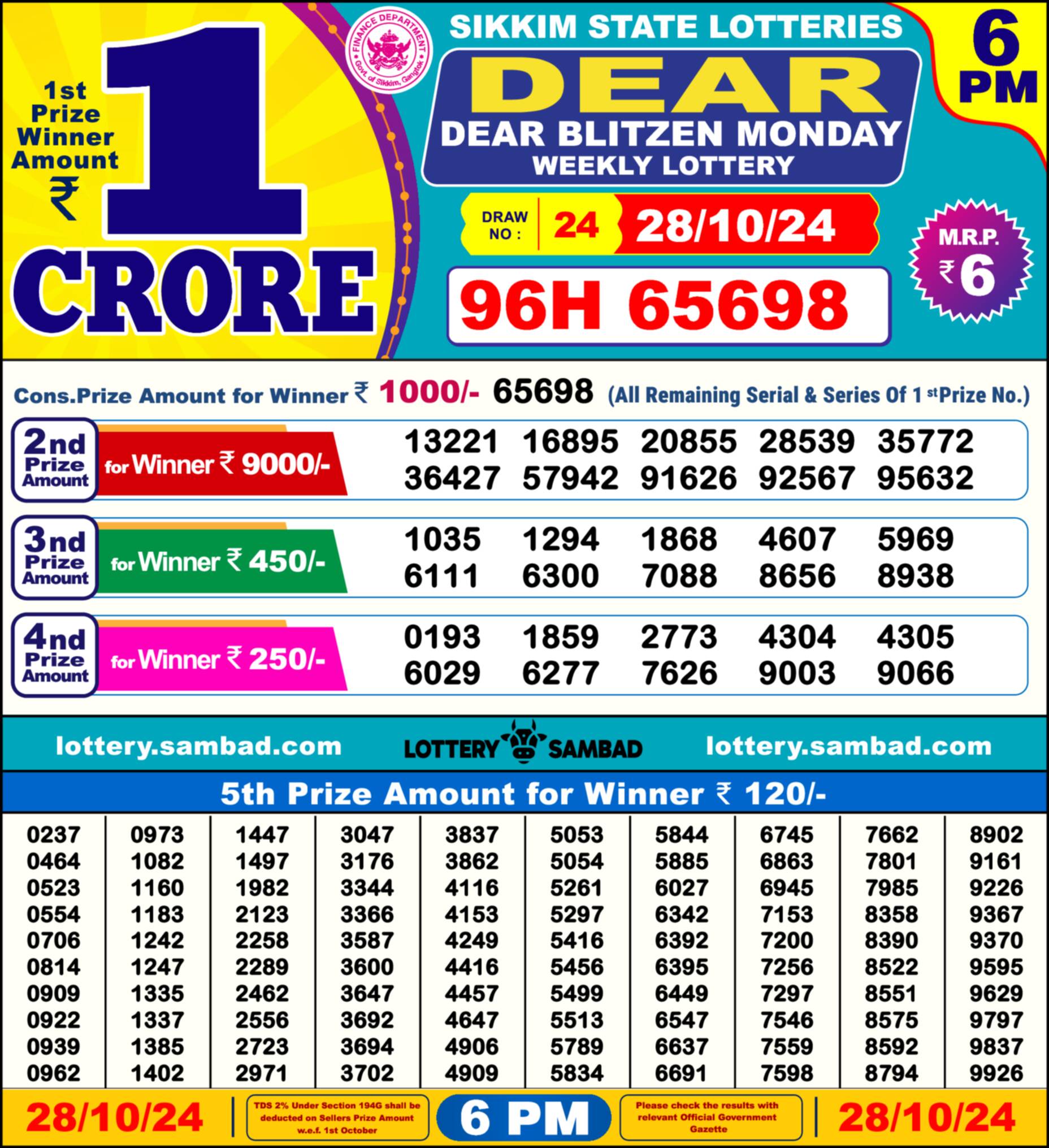 Lottery Sambad 28.10.24 Dear Lottery 6 PM October 28, 2024