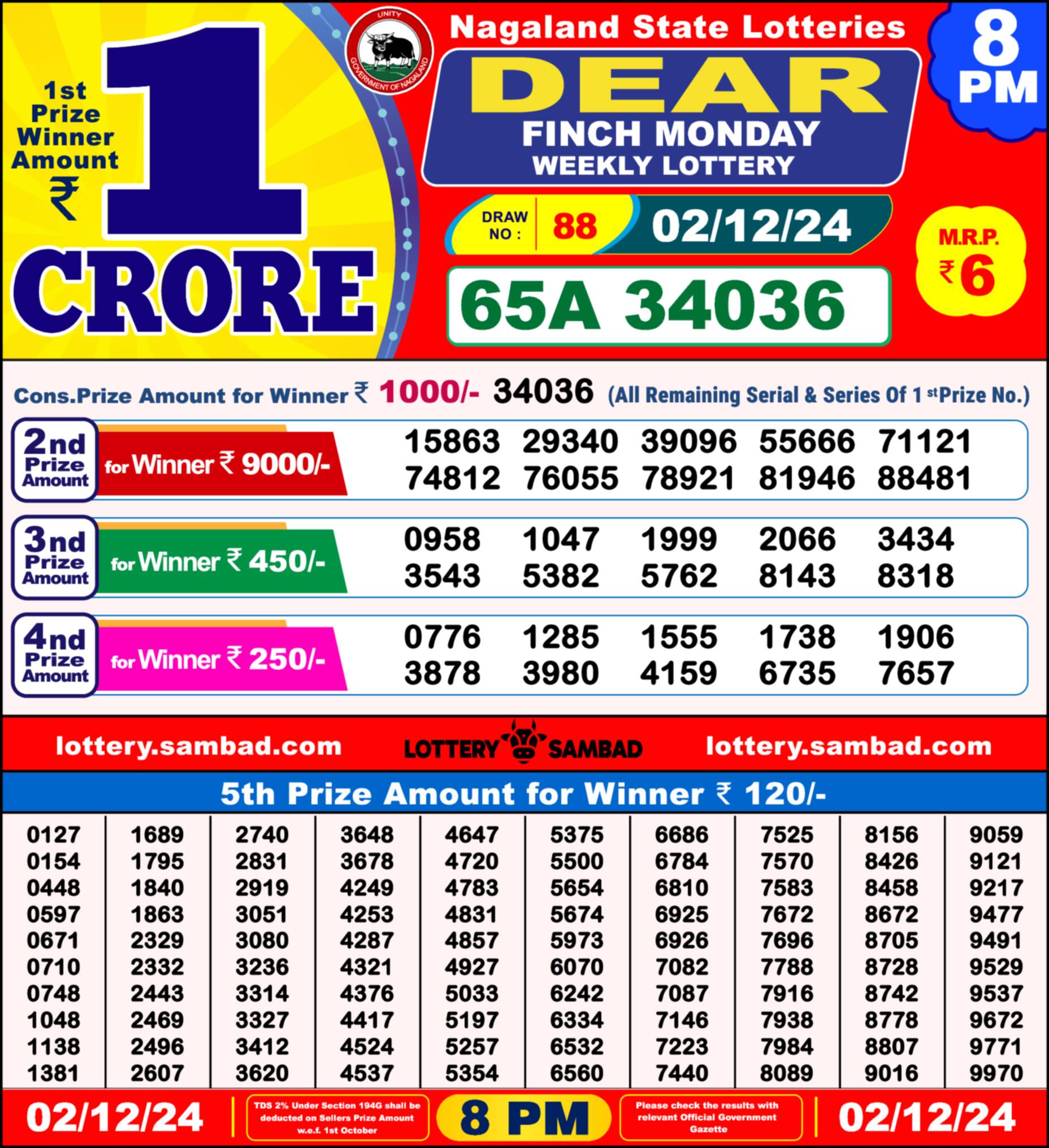 Lottery Sambad 02.12.24 Dear Lottery 8 PM December 02, 2024