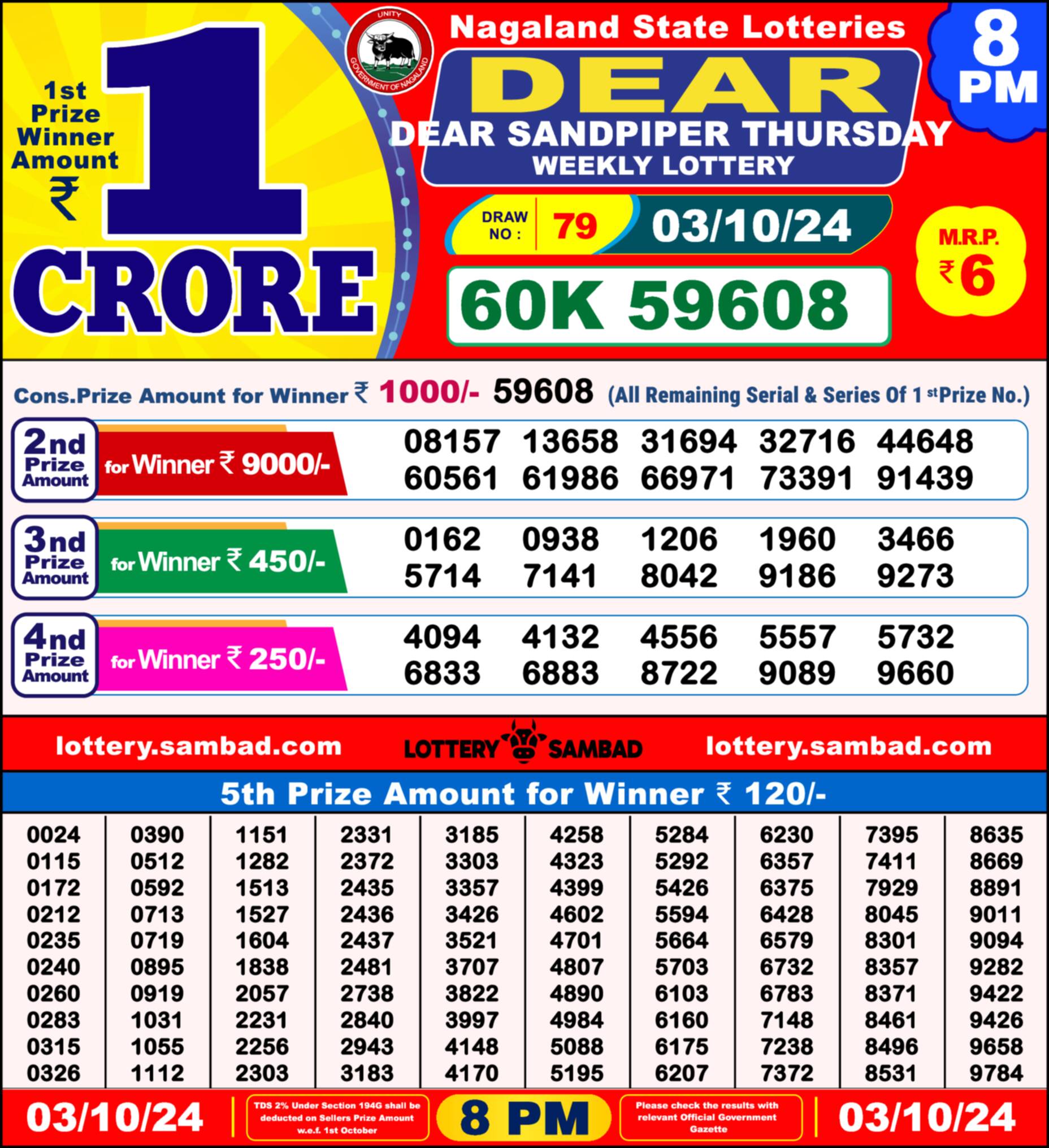 Lottery Sambad 03.10.24 Dear Lottery 8 PM October 03, 2024