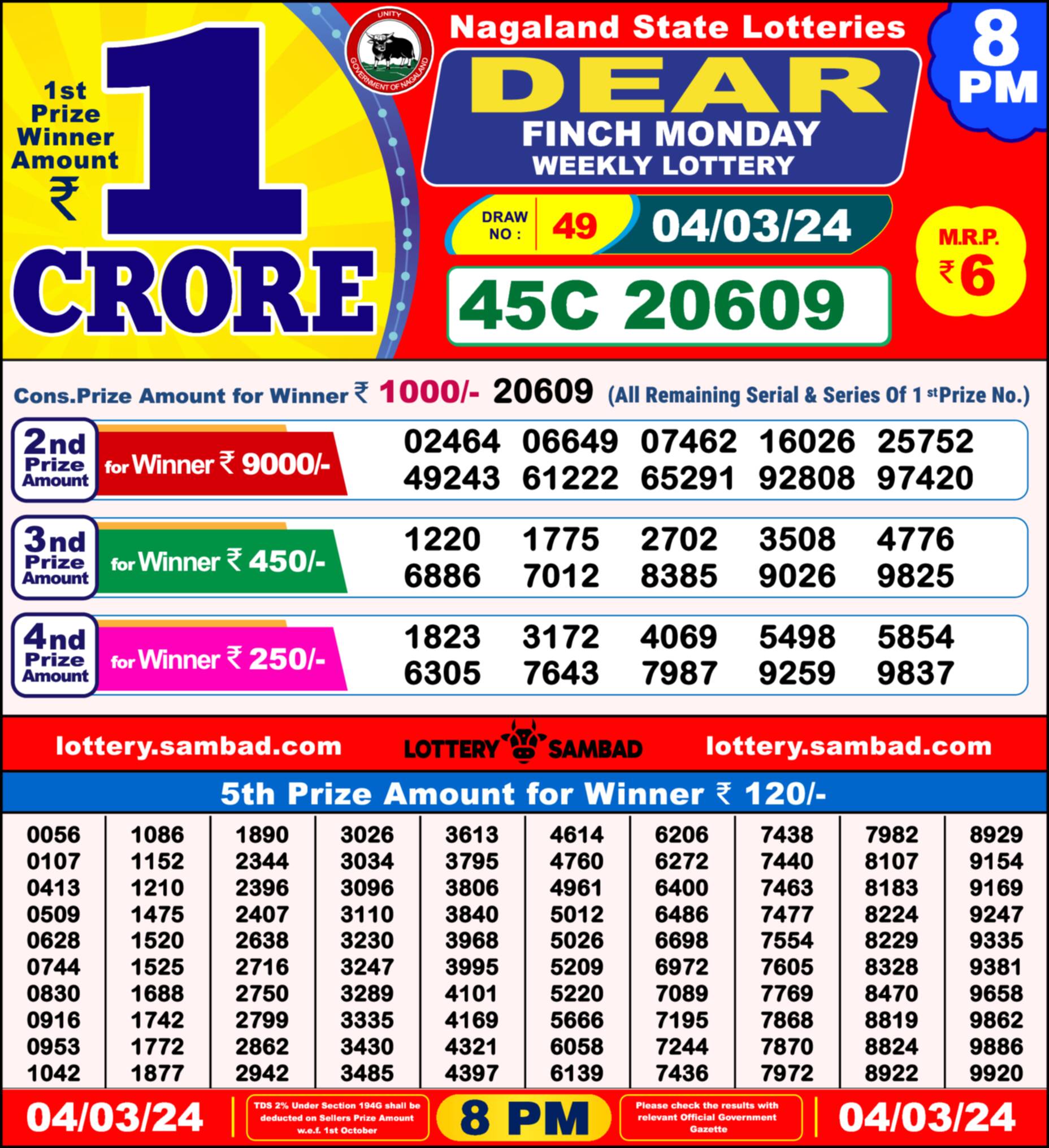 Lottery Sambad 04.03.24 Dear Lottery 8 PM March 04, 2024
