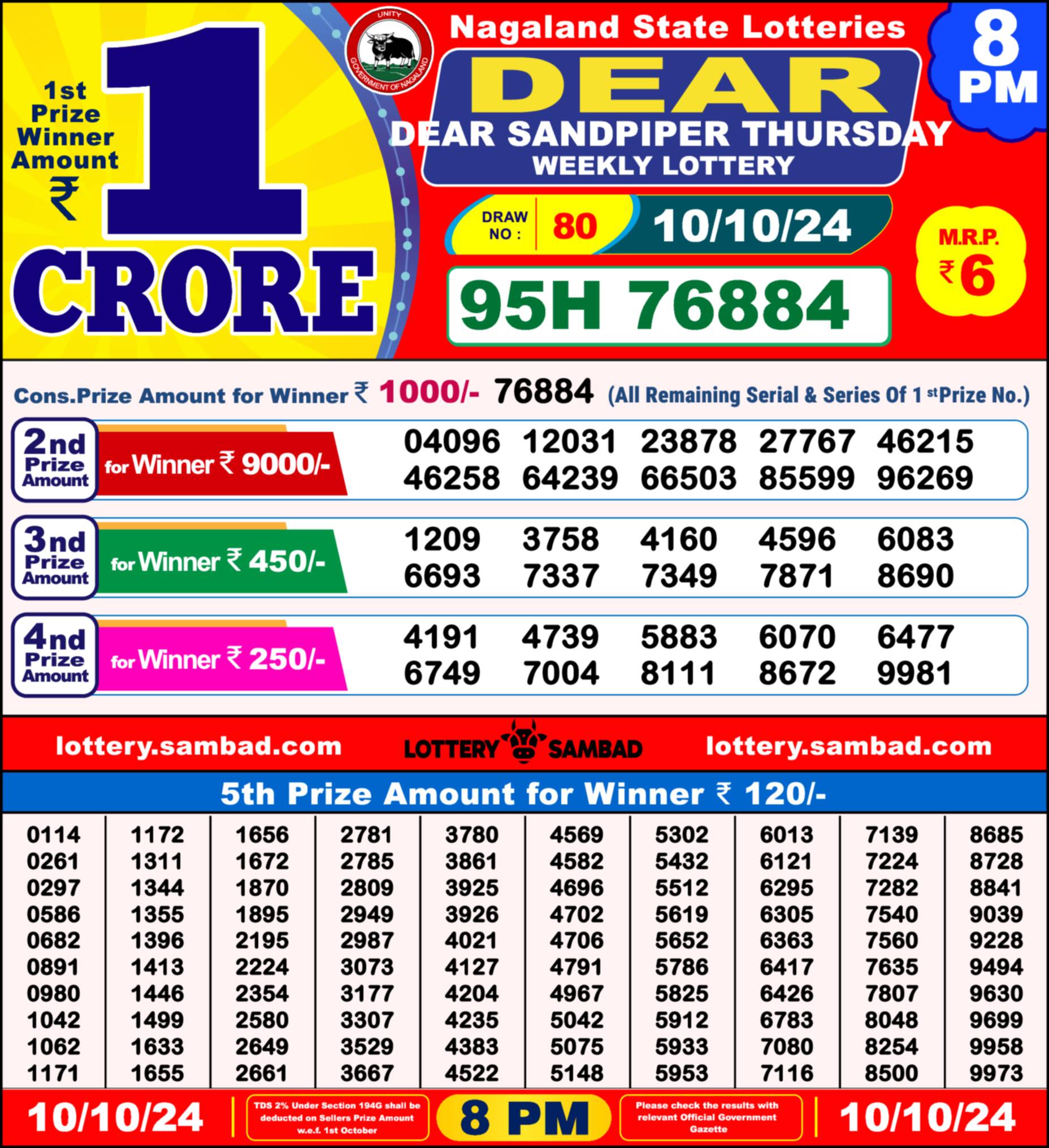 Lottery Sambad 10.10.24 Dear Lottery 8 PM October 10, 2024