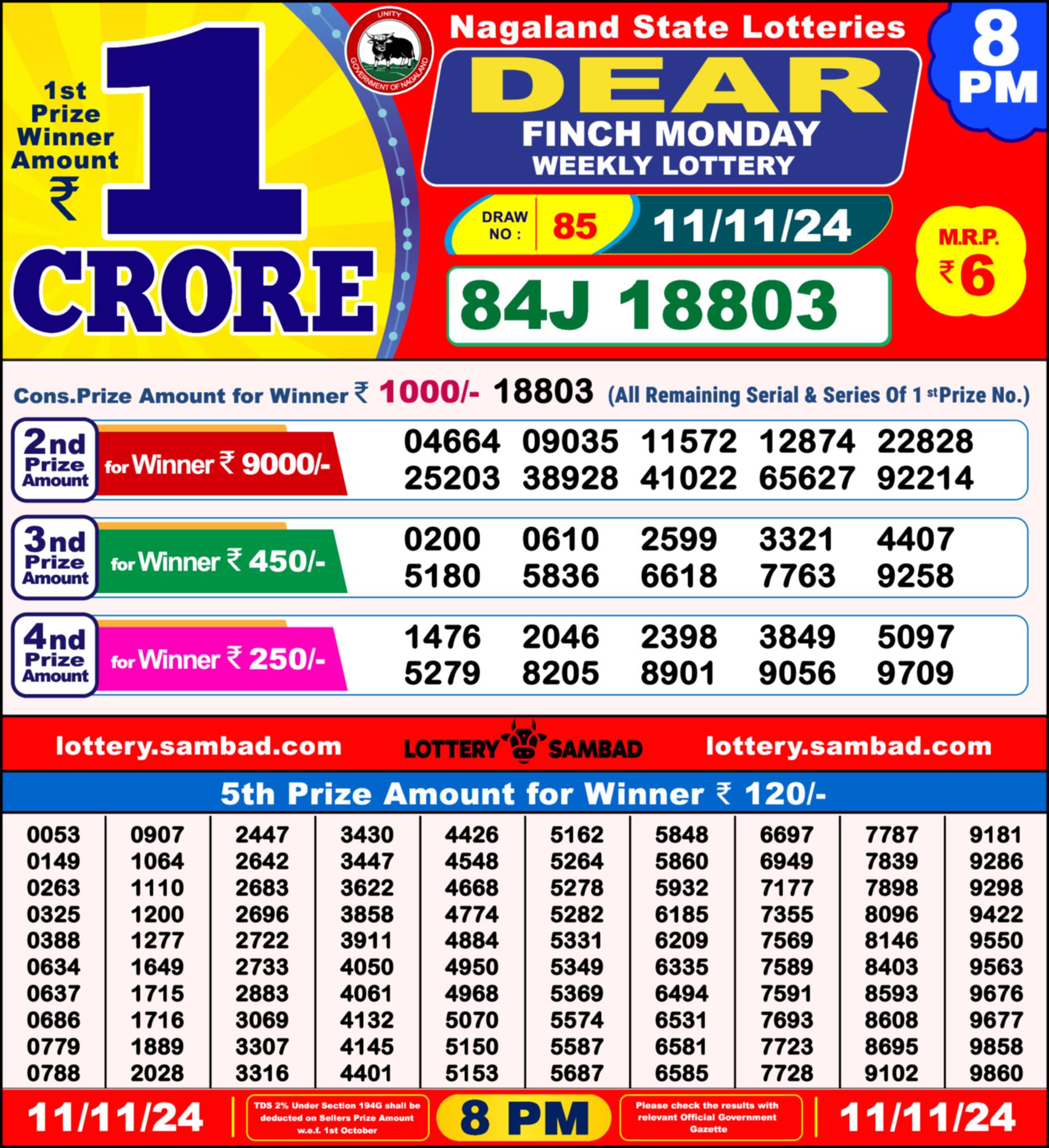 Lottery Sambad 11.11.24 Dear Lottery 8 PM November 11, 2024