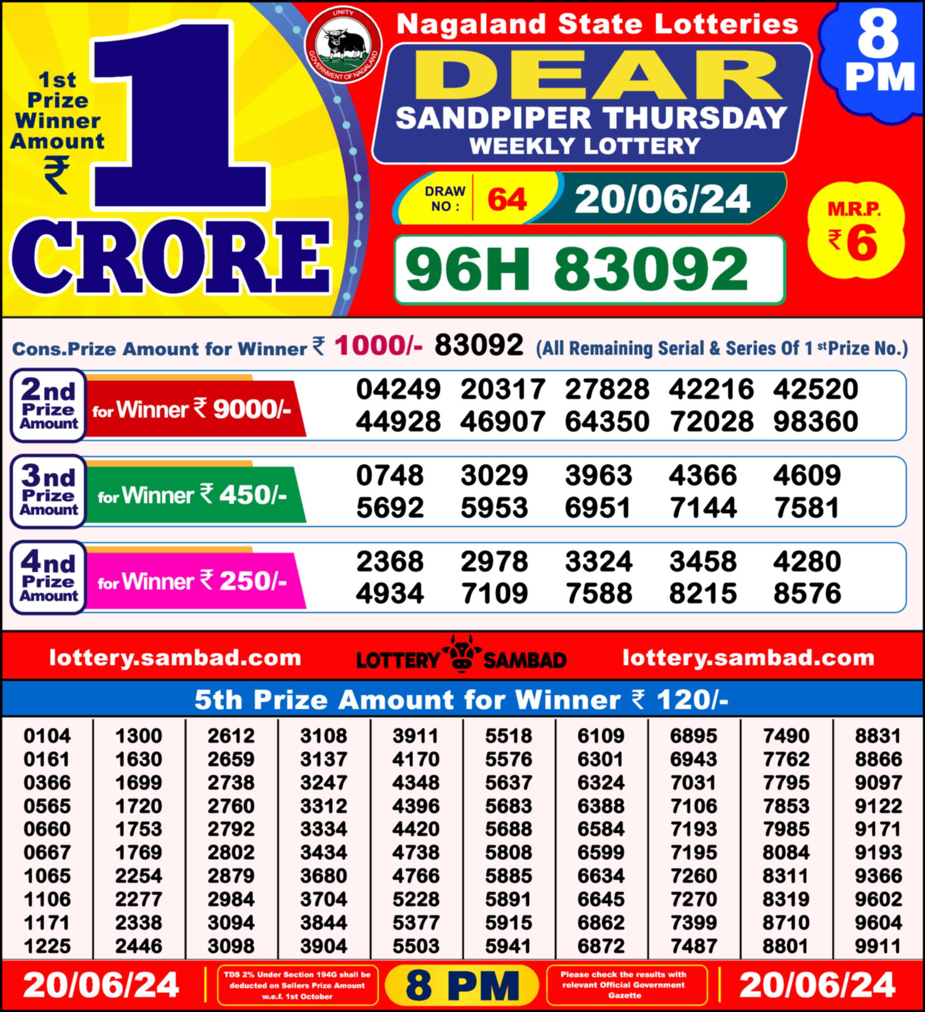 Lottery Sambad 20.06.24 Dear Lottery 8 PM June 20, 2024