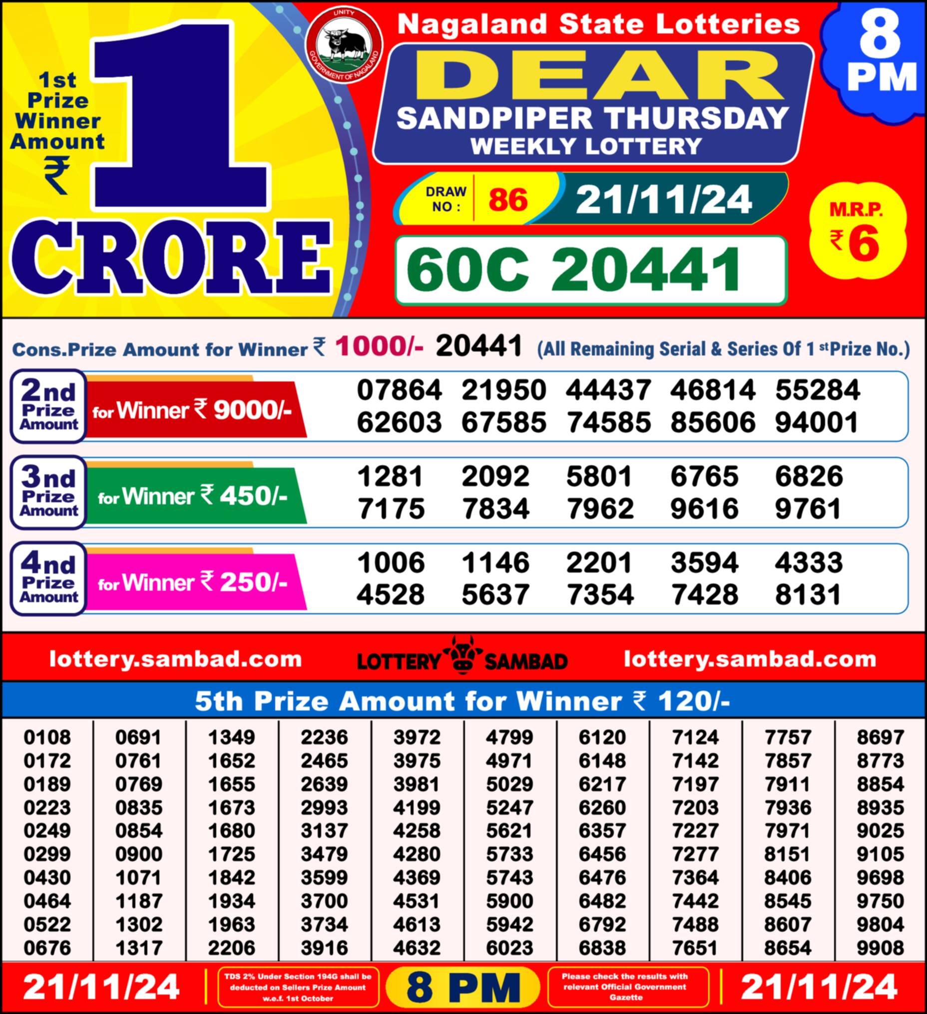 Lottery Sambad 21.11.24 Dear Lottery 8 PM November 21, 2024