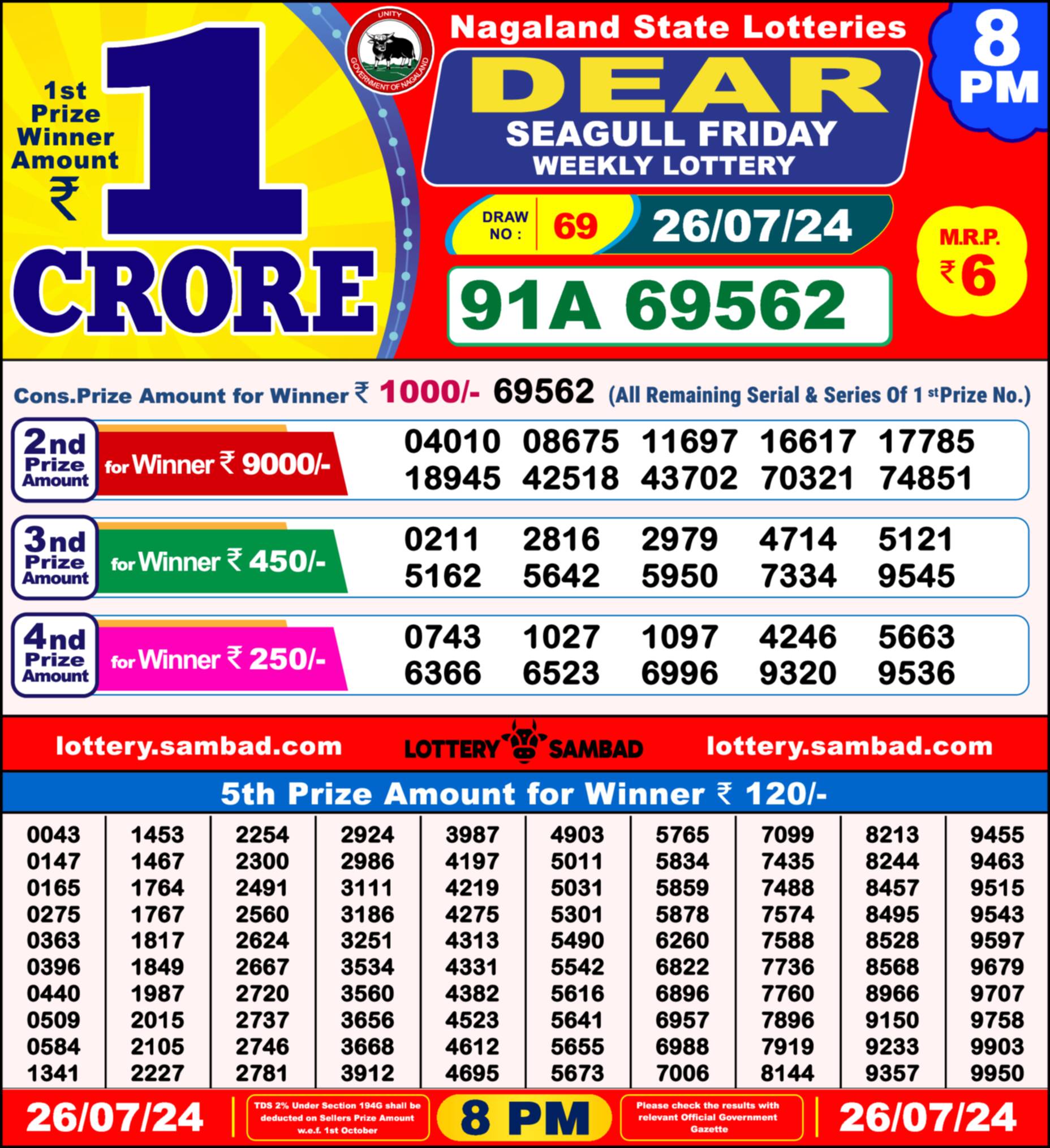 Lottery Sambad 26.07.24 Dear Lottery 8 PM July 26, 2024