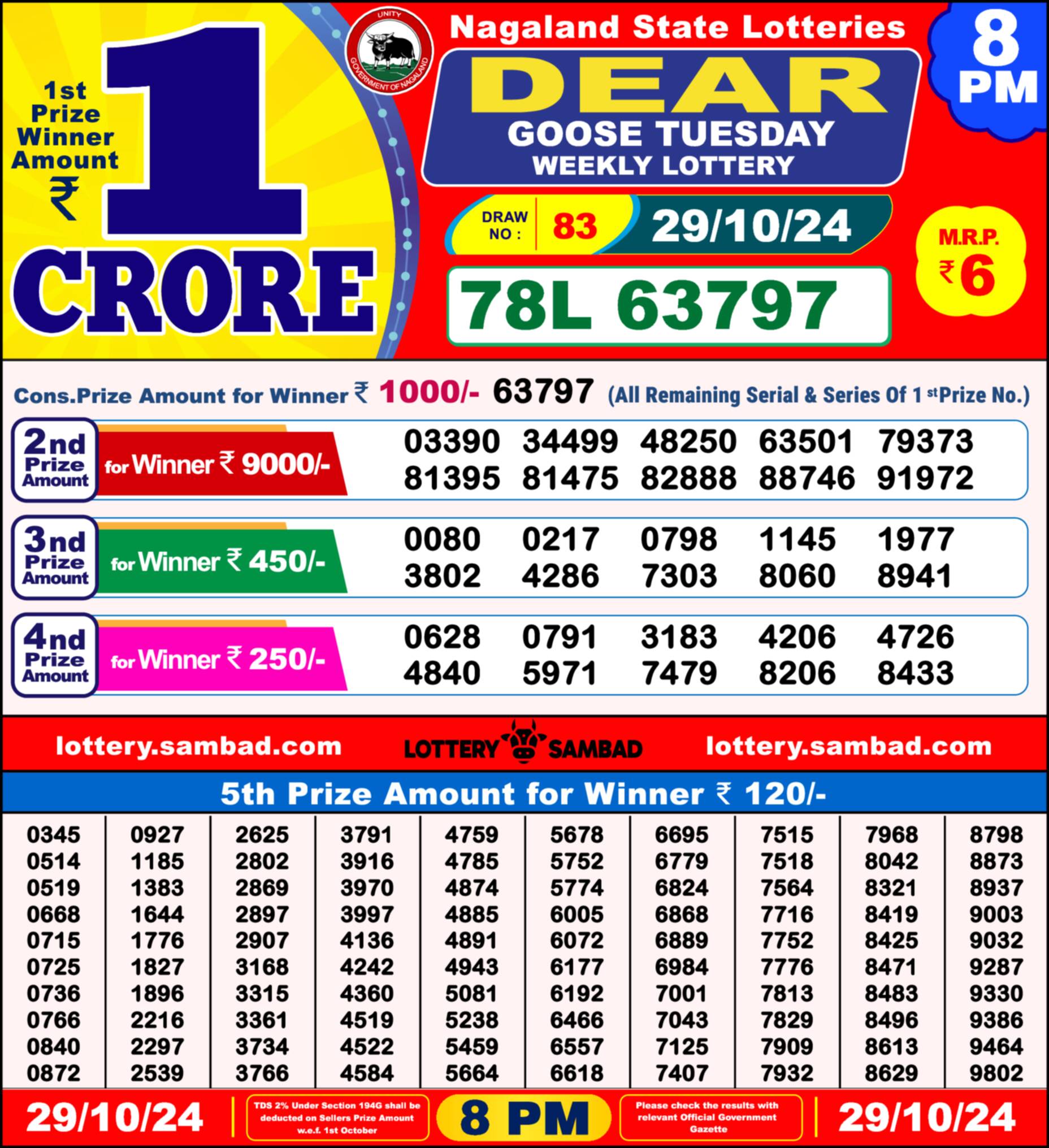 Lottery Sambad 29.10.24 Dear Lottery 8 PM October 29, 2024