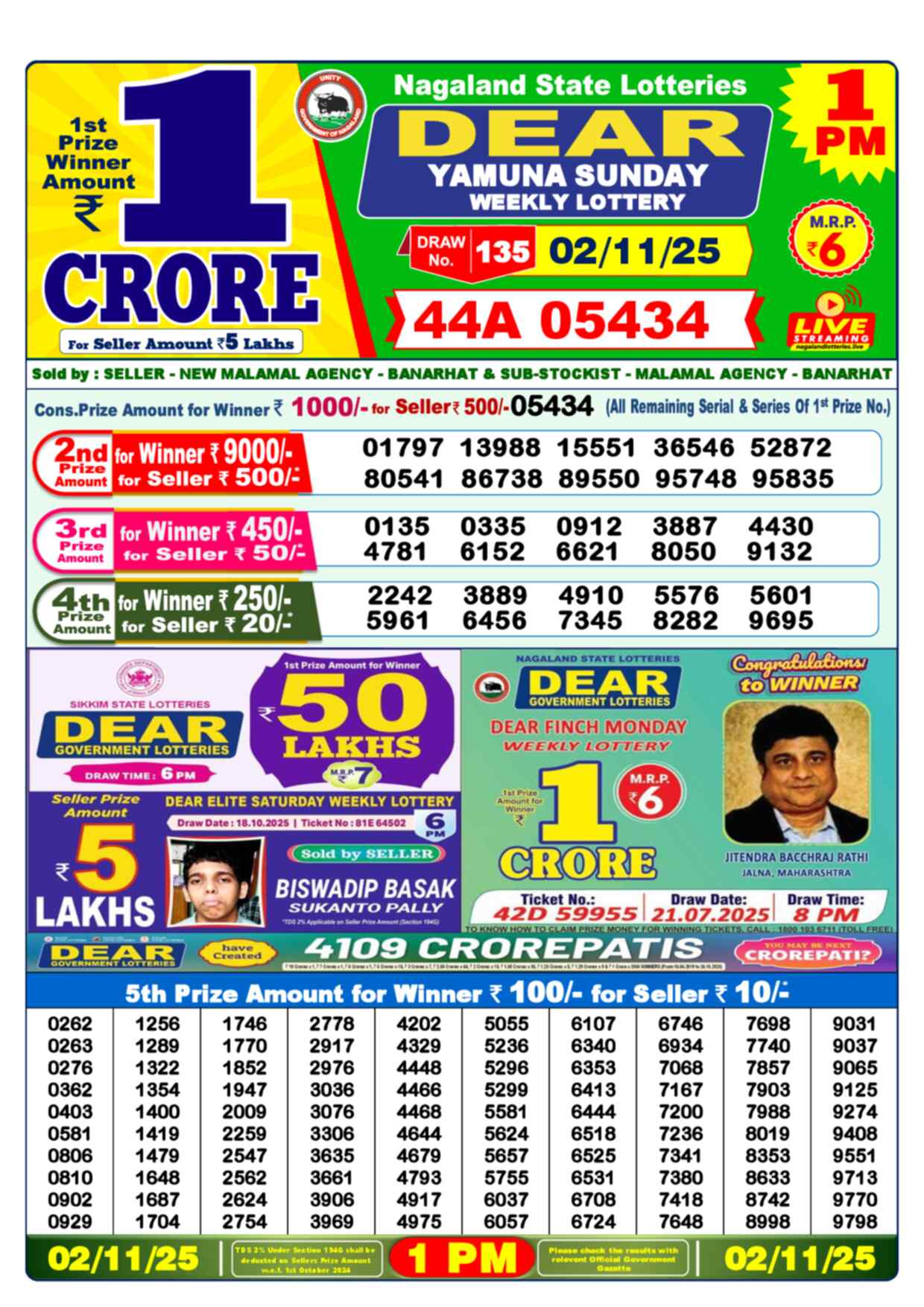 Lottery Sambad 02.11.25 Dear Lottery 1 PM November 02, 2025