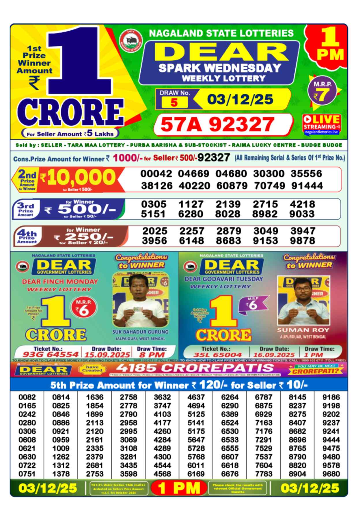 Lottery Sambad 03.12.25 Dear Lottery 1 PM December 03, 2025