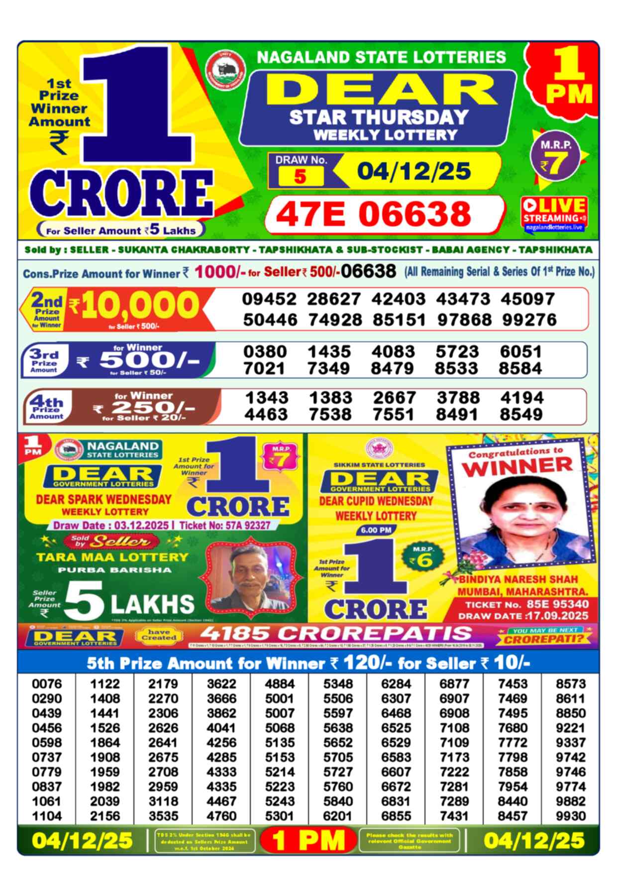 Lottery Sambad 04.12.25 Dear Lottery 1 PM December 04, 2025