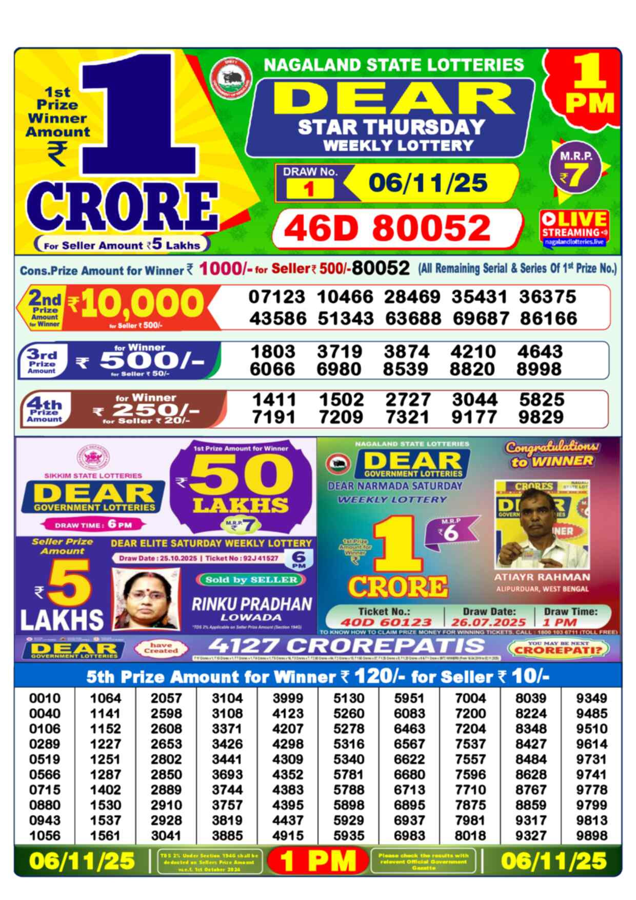 Lottery Sambad 06.11.25 Dear Lottery 1 PM November 06, 2025