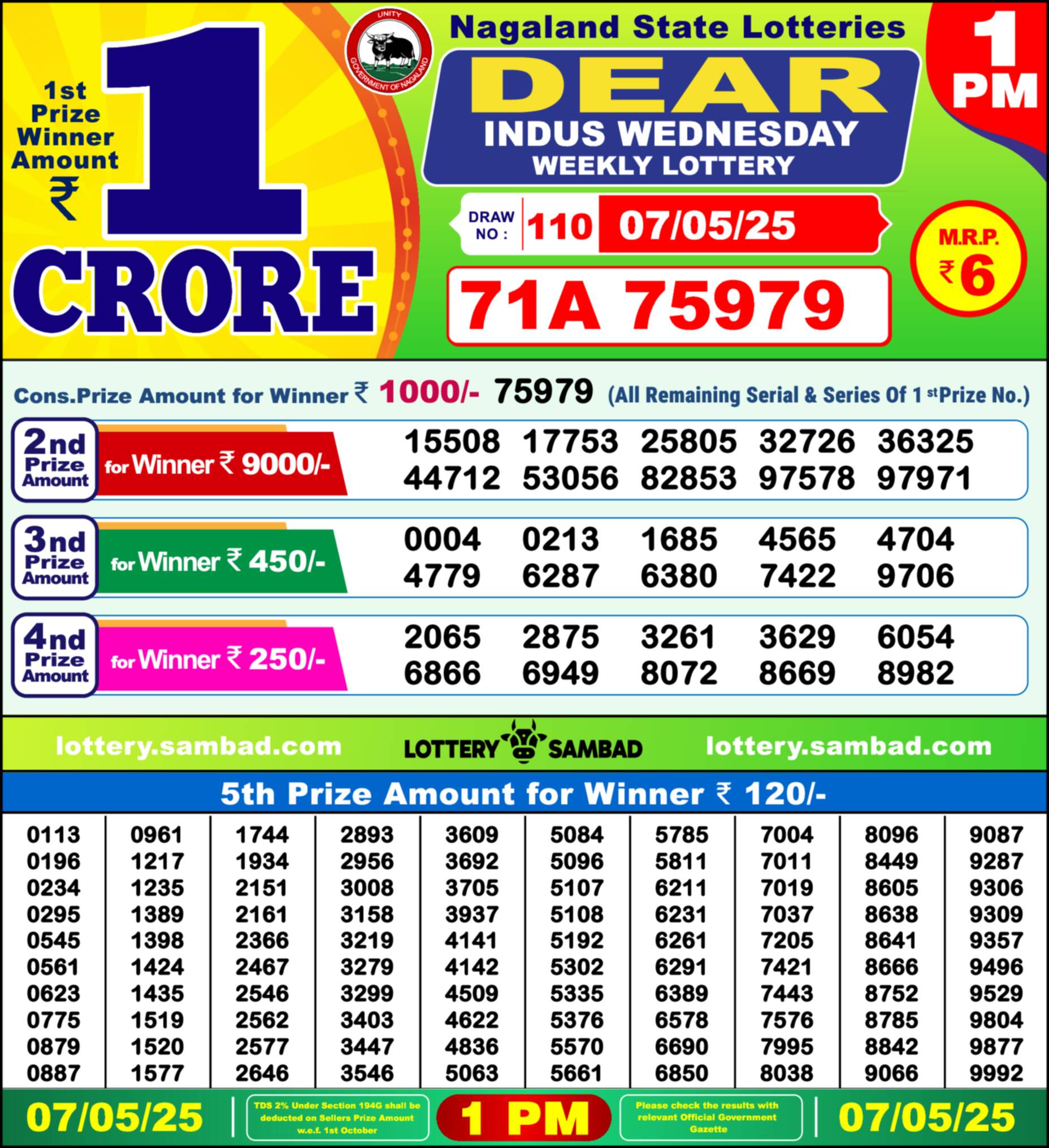 Lottery Sambad 07.05.25 Dear Lottery 1 PM May 07, 2025