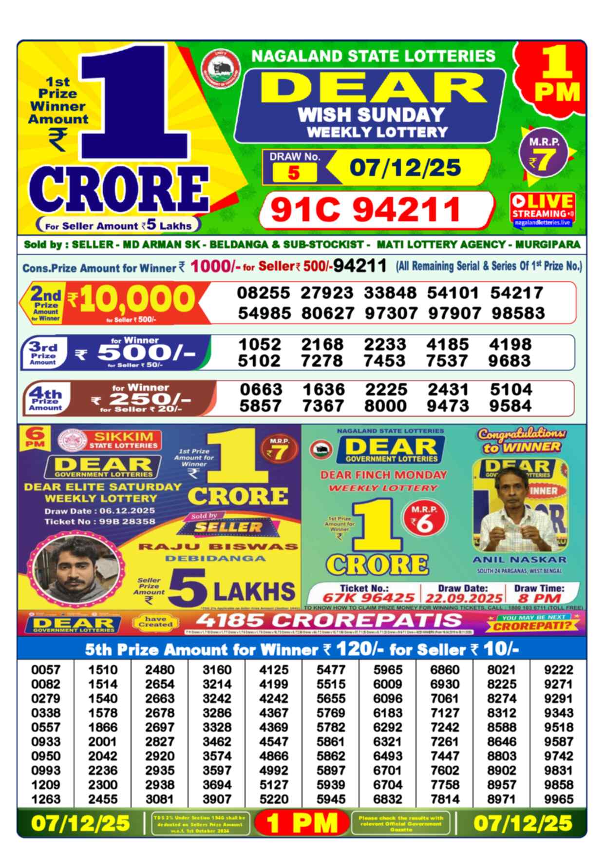 Lottery Sambad 07.12.25 Dear Lottery 1 PM December 07, 2025