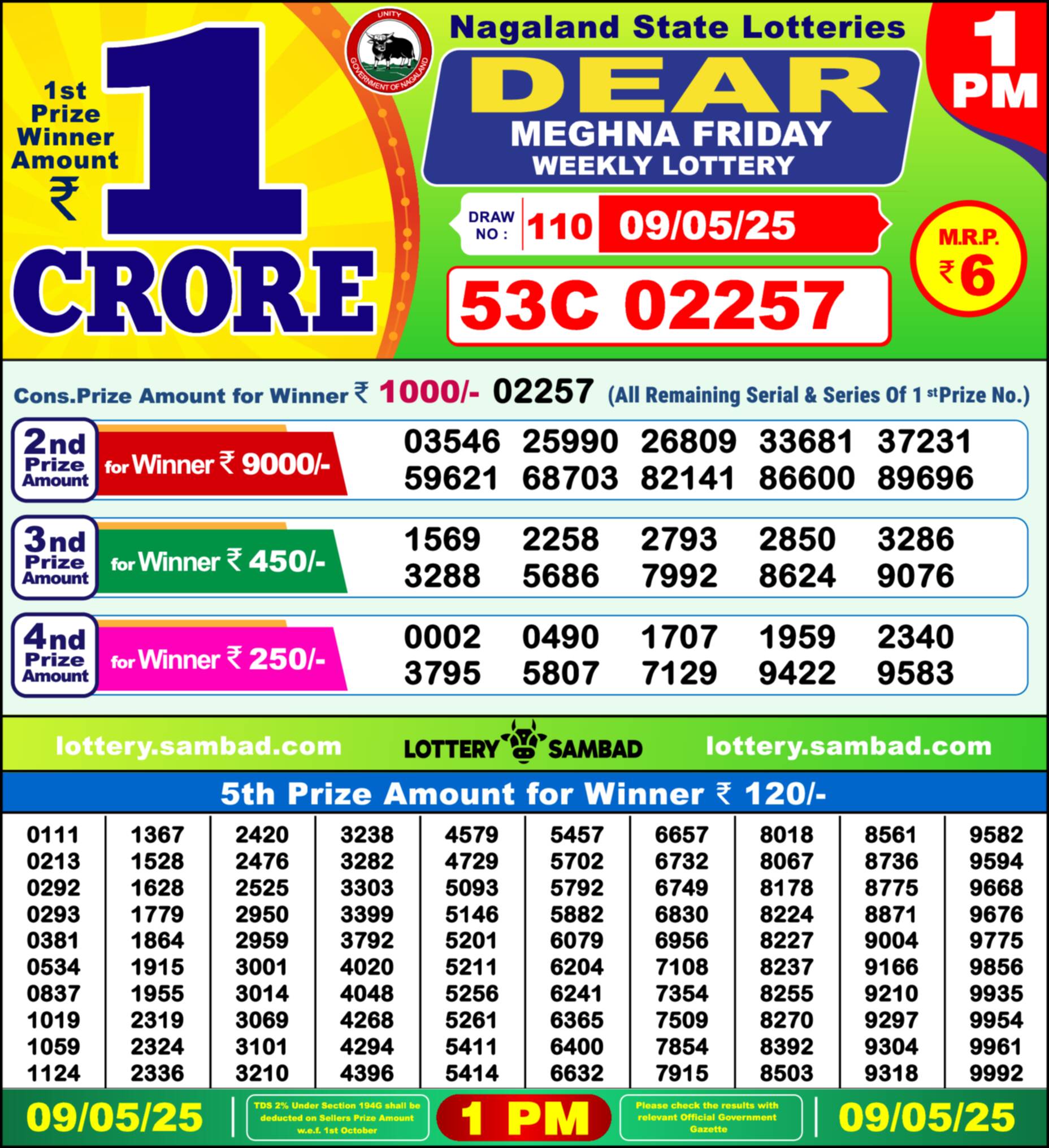 Lottery Sambad 09.05.25 Dear Lottery 1 PM May 09, 2025