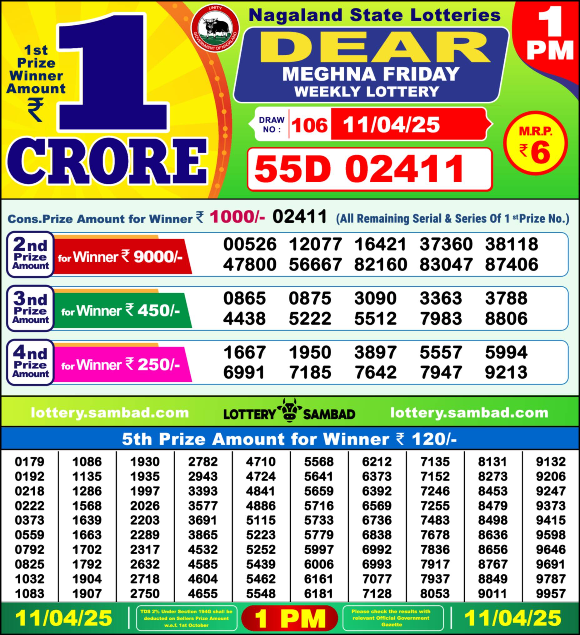 Lottery Sambad 11.04.25 Dear Lottery 1 PM April 11, 2025