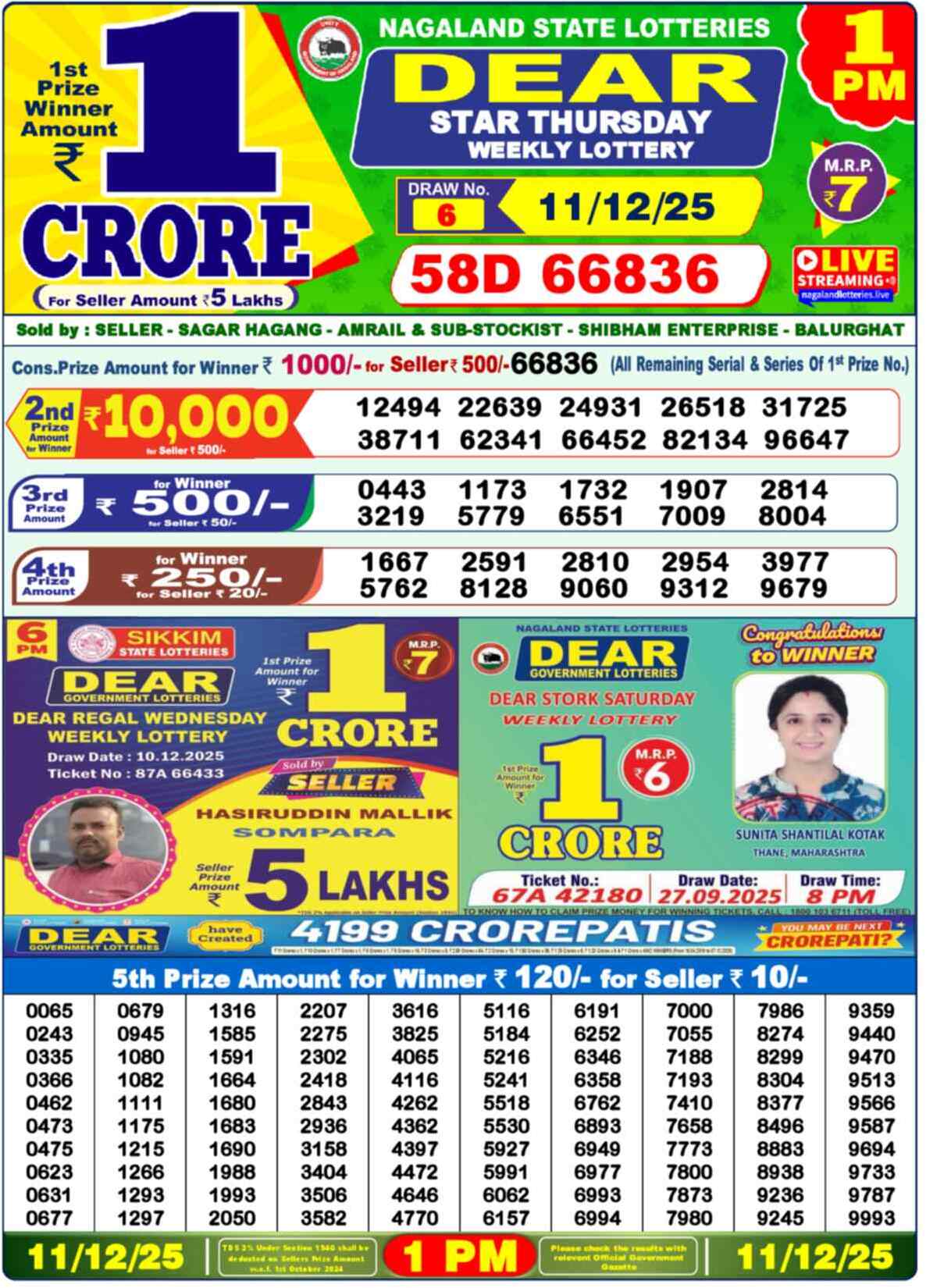 Lottery Sambad 11.12.25 Dear Lottery 1 PM December 11, 2025