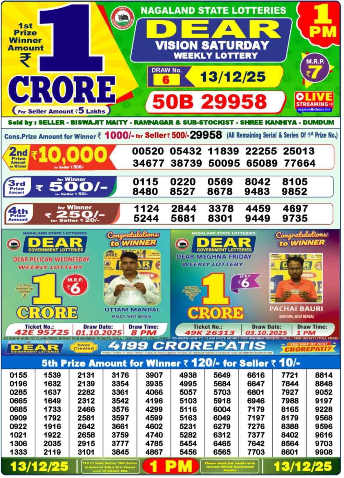 Lottery Sambad 13.12.25 Dear Lottery 1 PM December 13, 2025