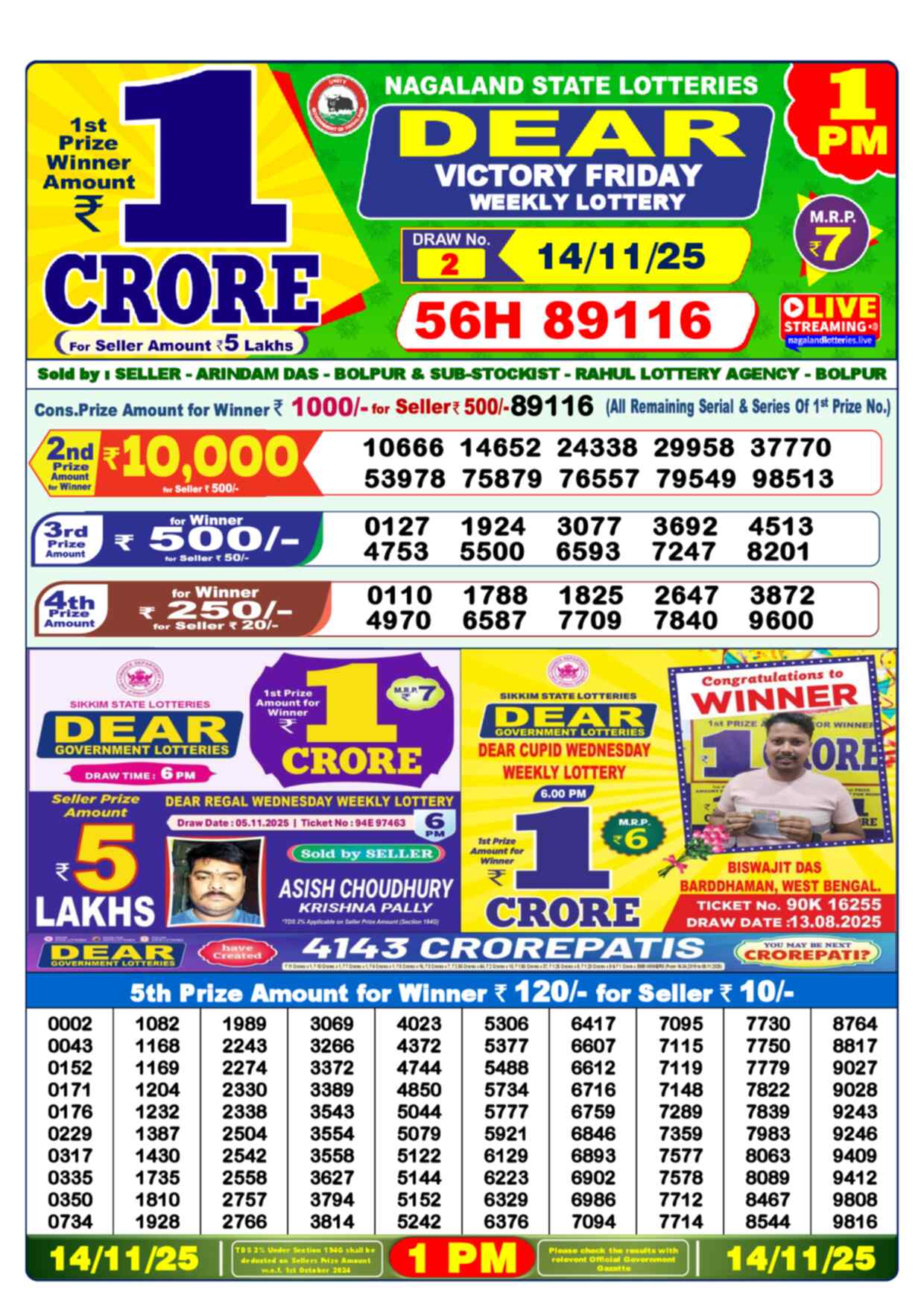 Lottery Sambad 14.11.25 Dear Lottery 1 PM November 14, 2025