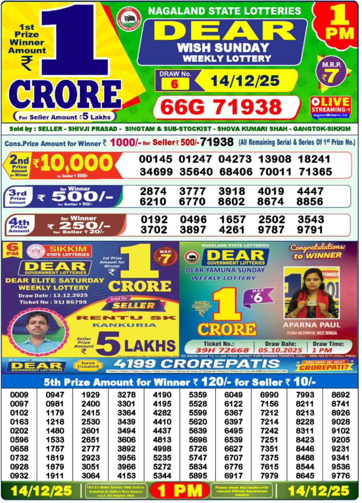 Dear Lottery Yesterday Sambad Result 1:00 PM 14 December 2025