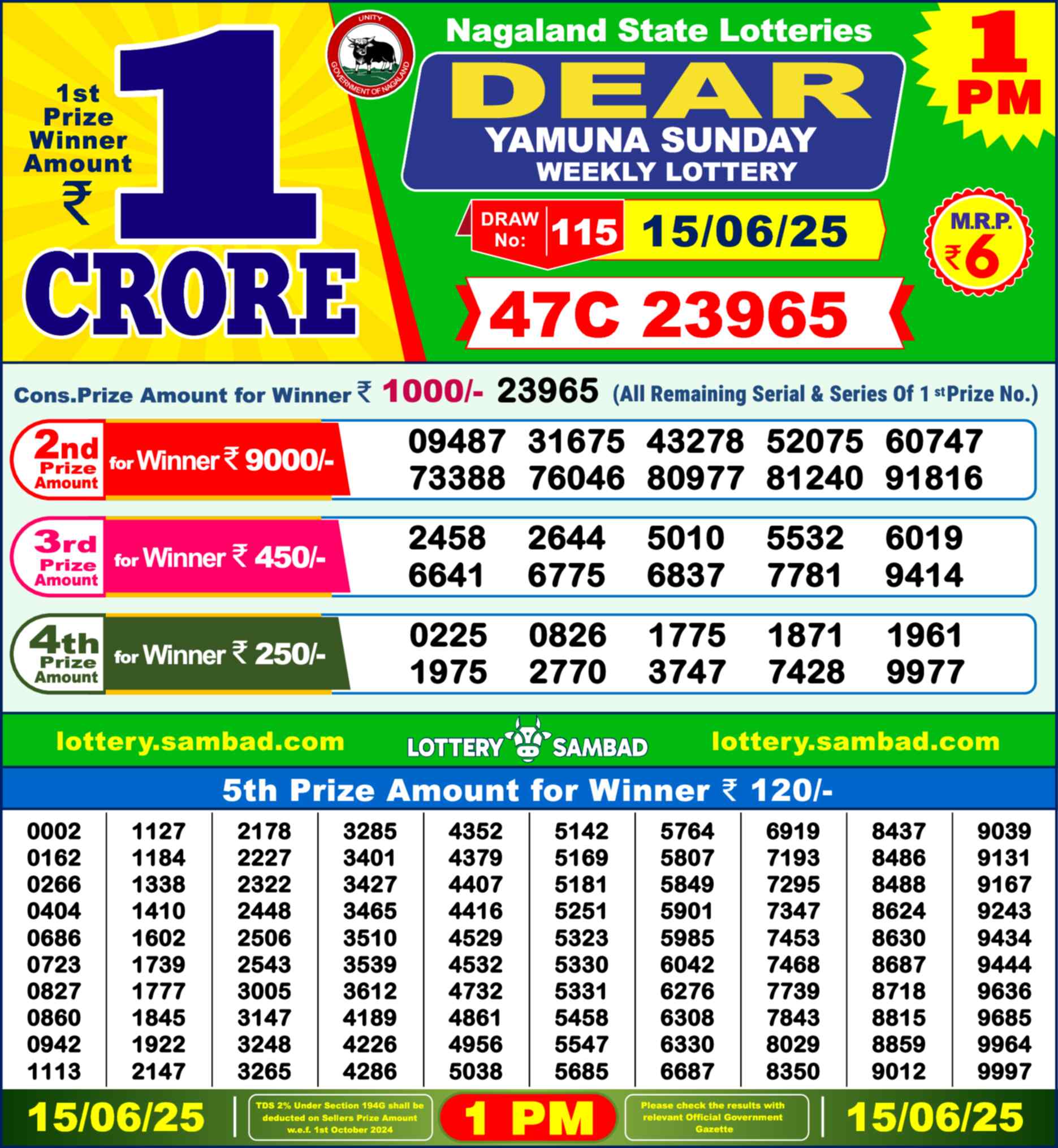 Lottery Sambad 15.06.25 Dear Lottery 1 PM June 15, 2025