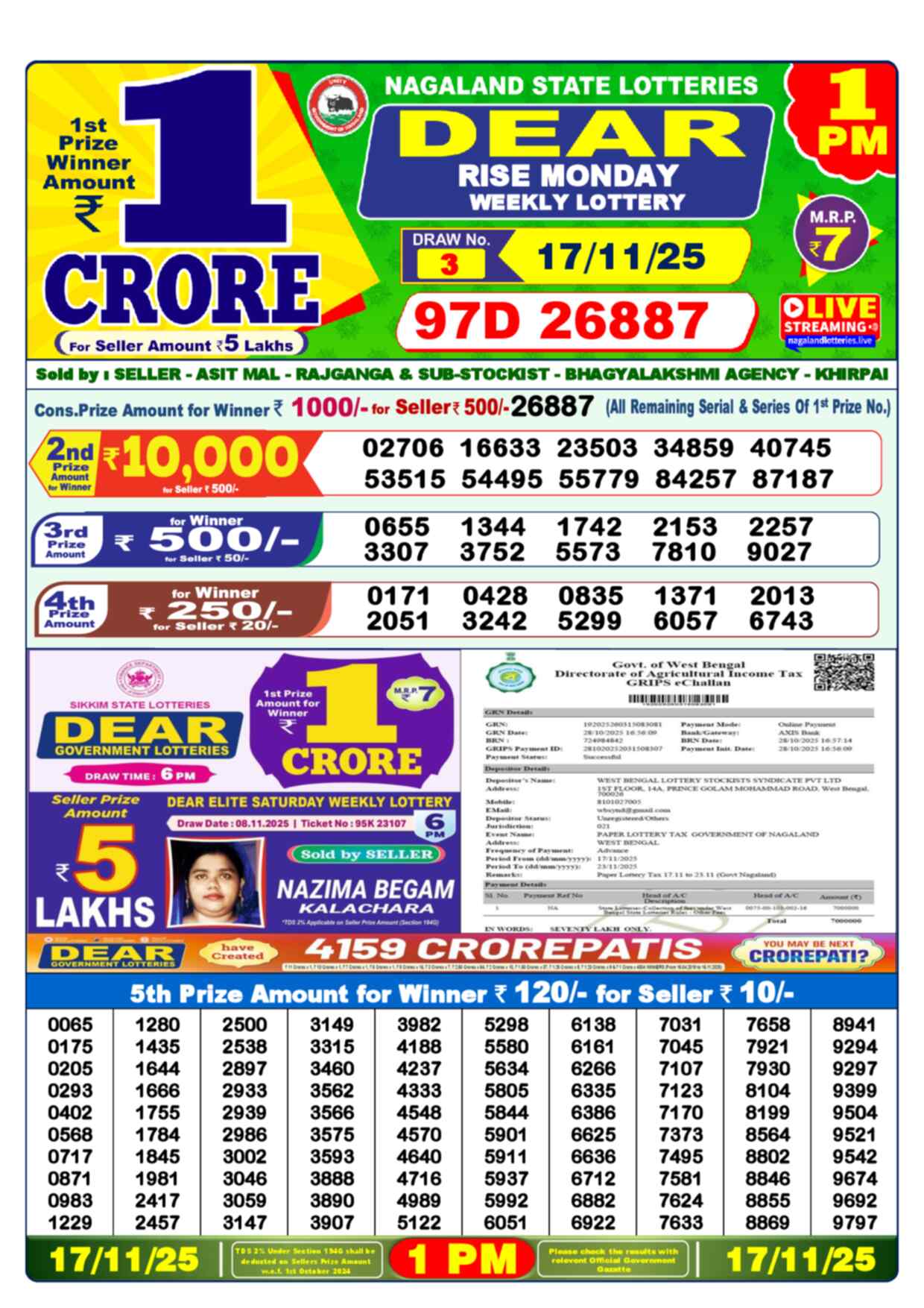 Lottery Sambad 17.11.25 Dear Lottery 1 PM November 17, 2025