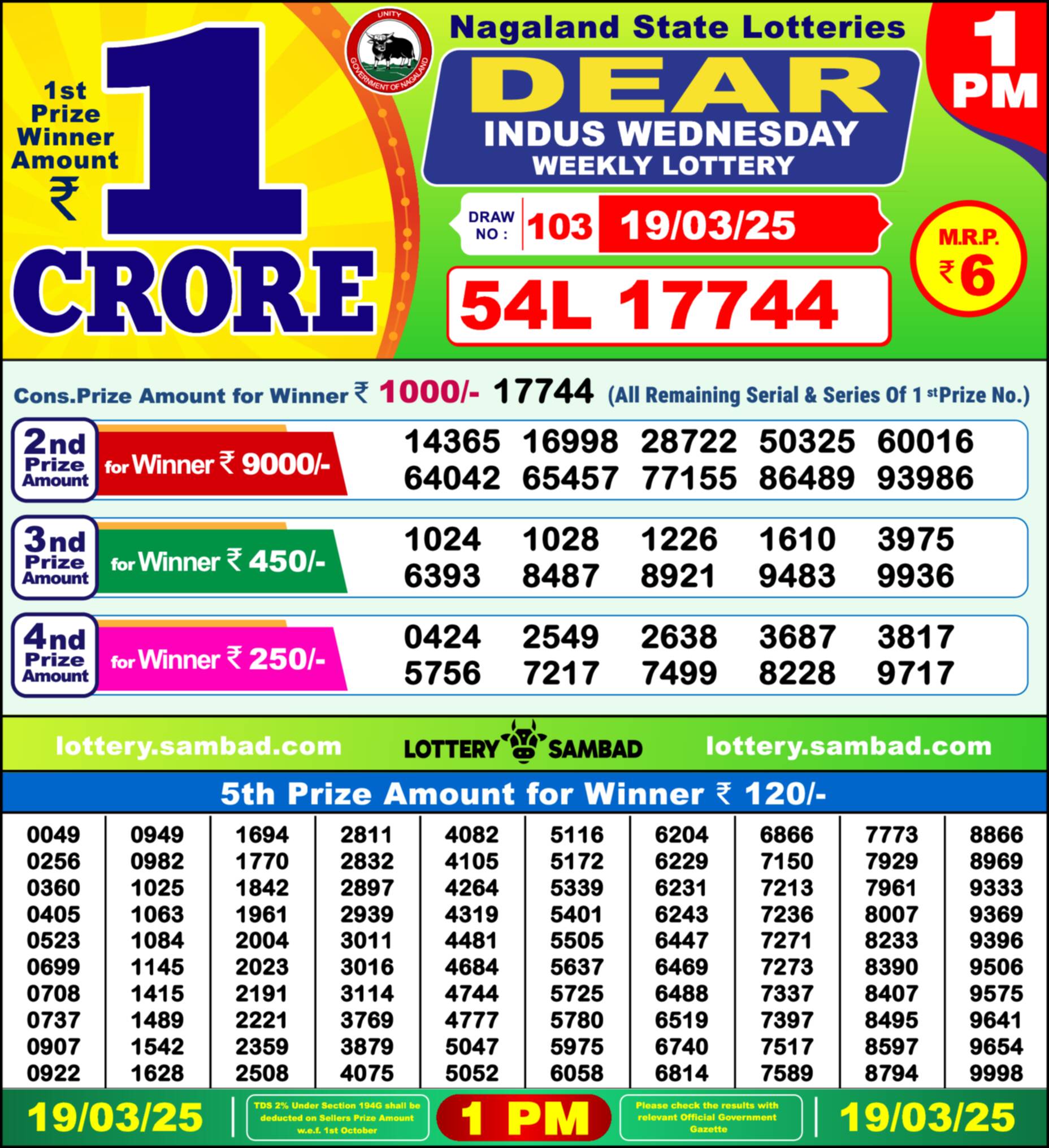 Lottery Sambad 19.03.25 Dear Lottery 1 PM March 19, 2025