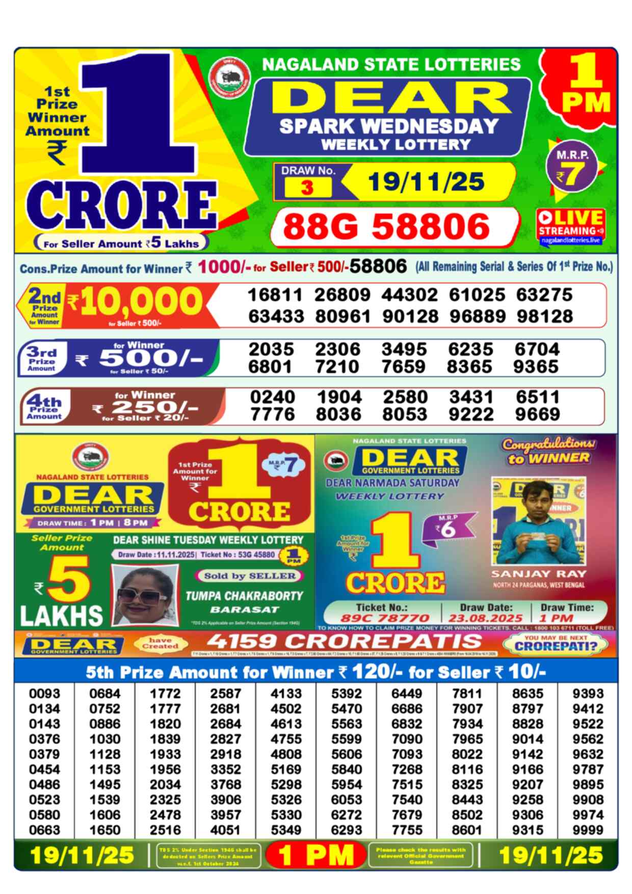 Lottery Sambad 19.11.25 Dear Lottery 1 PM November 19, 2025