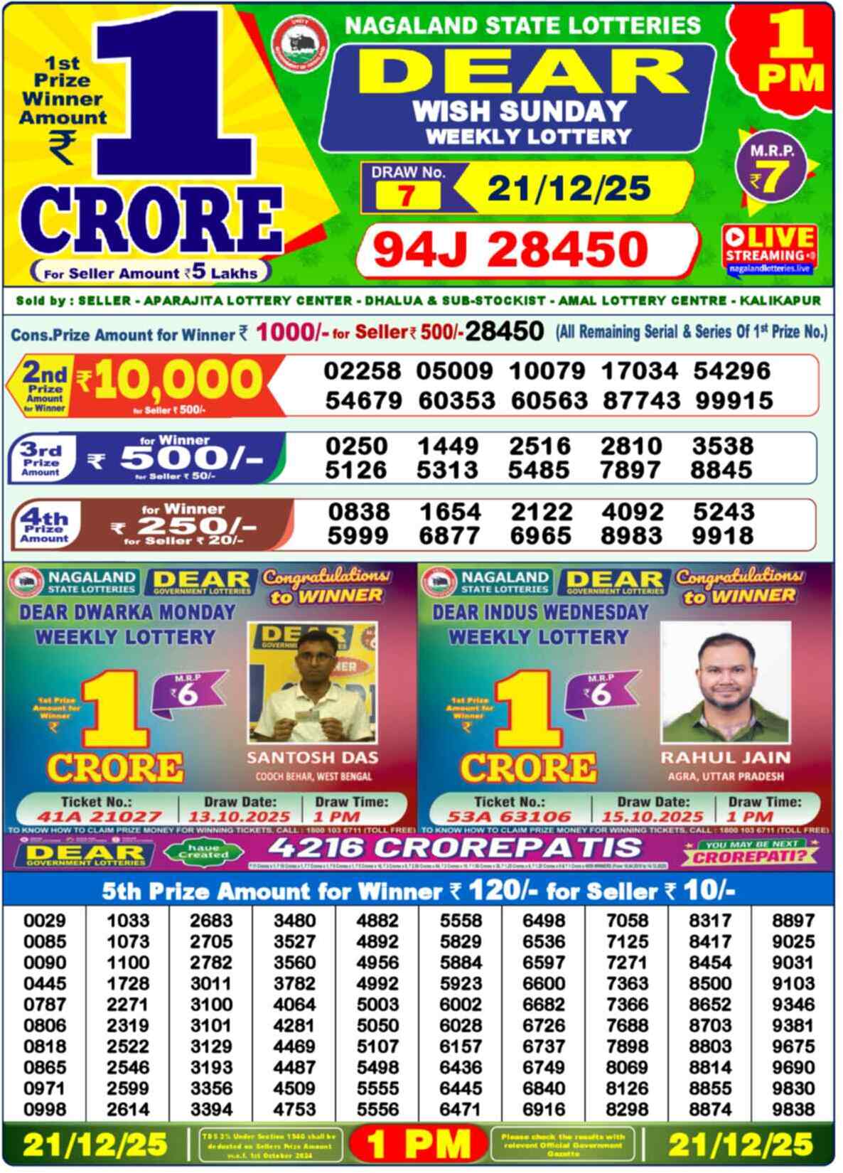 Dear Lottery Yesterday Sambad Result 1:00 PM 21 December 2025