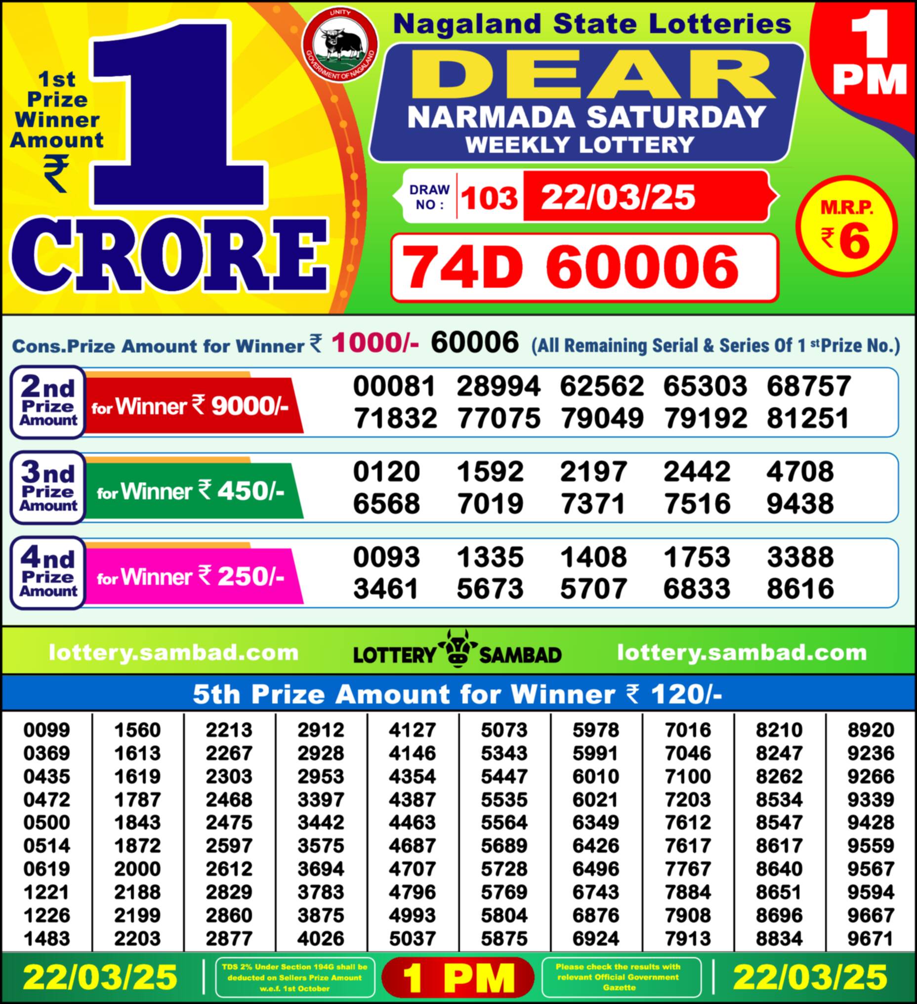 Lottery Sambad 22.03.25 Dear Lottery 1 PM March 22, 2025