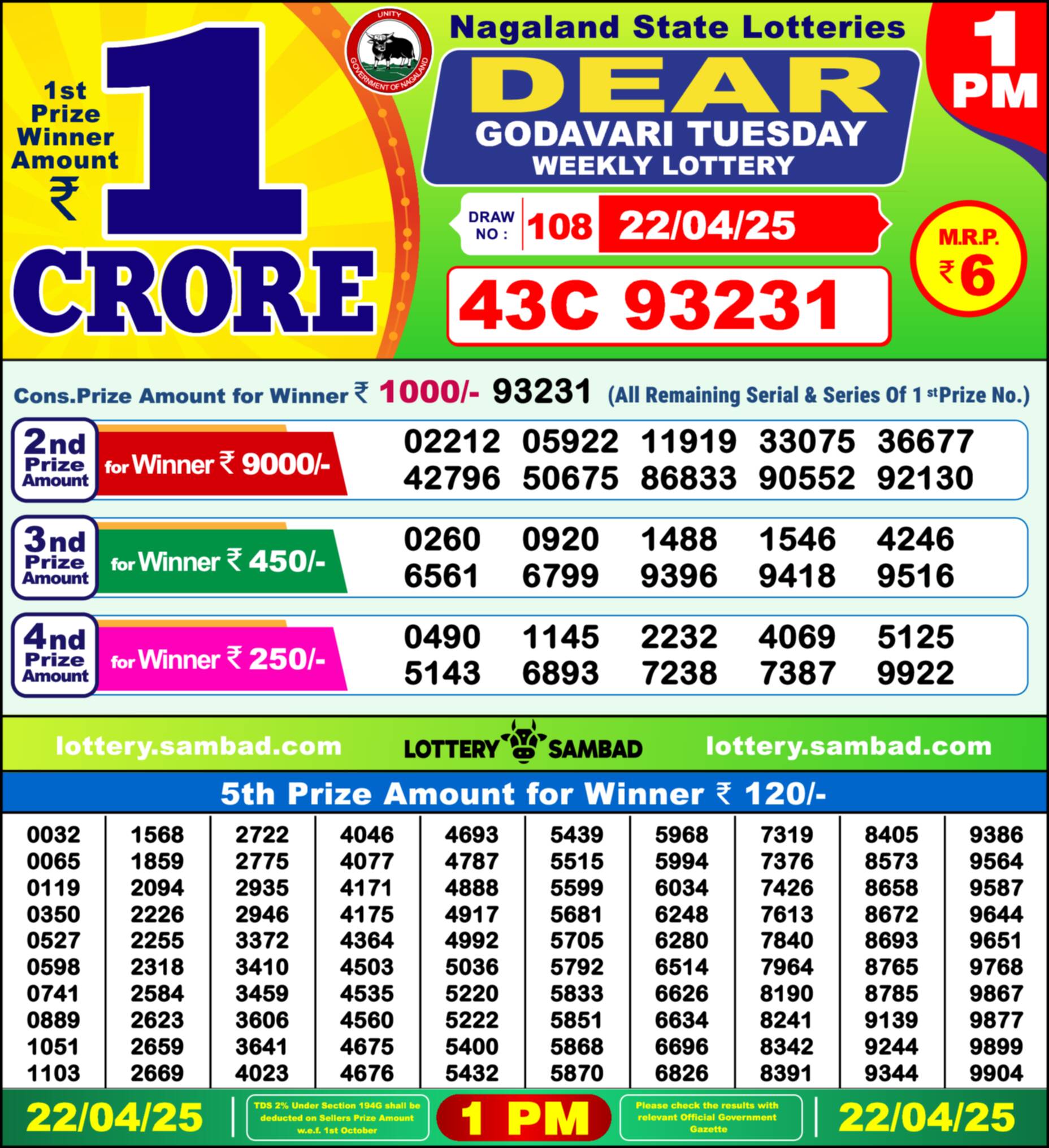 Lottery Sambad 22.04.25 Dear Lottery 1 PM April 22, 2025