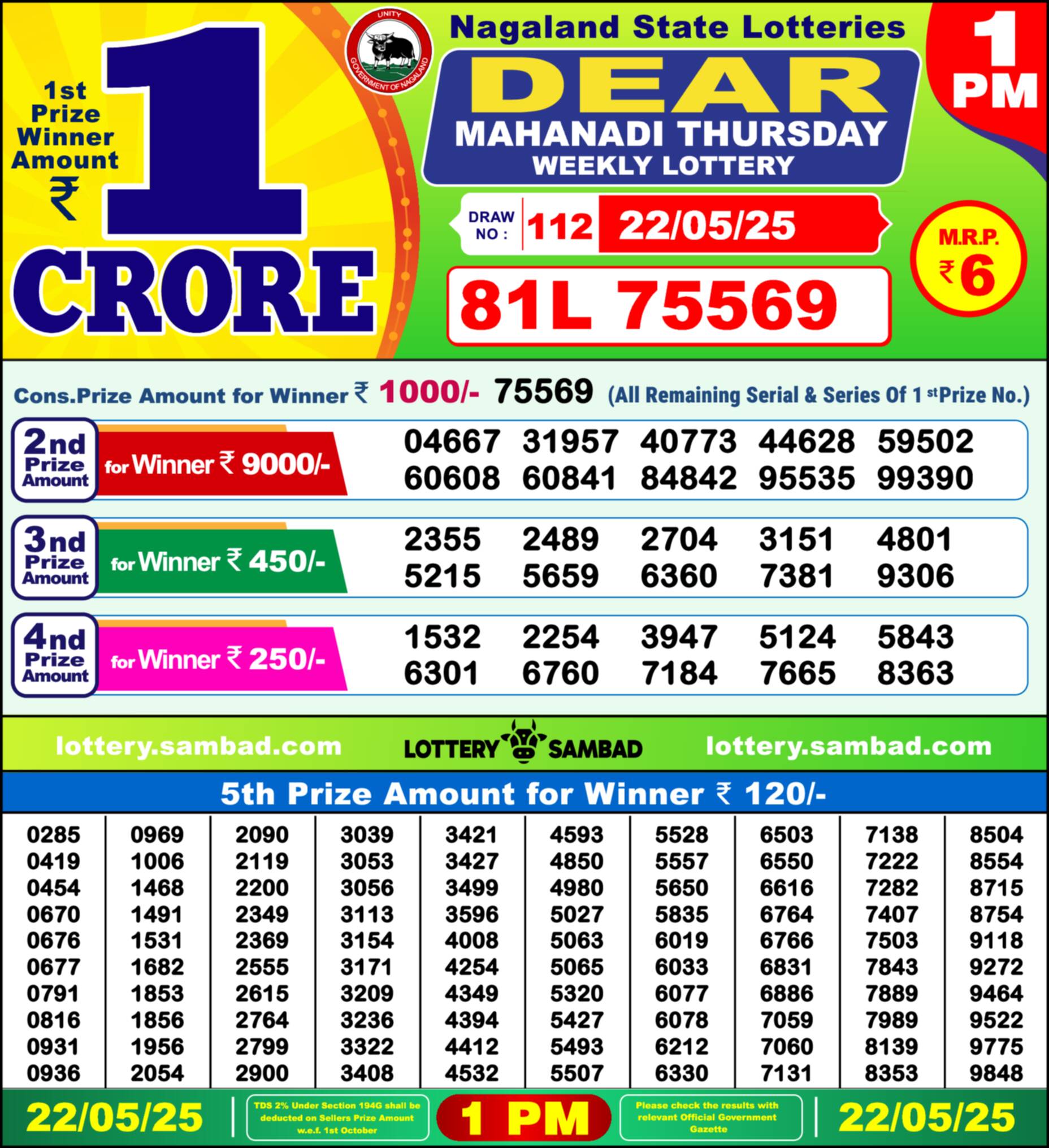 Lottery Sambad 22.05.25 Dear Lottery 1 PM May 22, 2025
