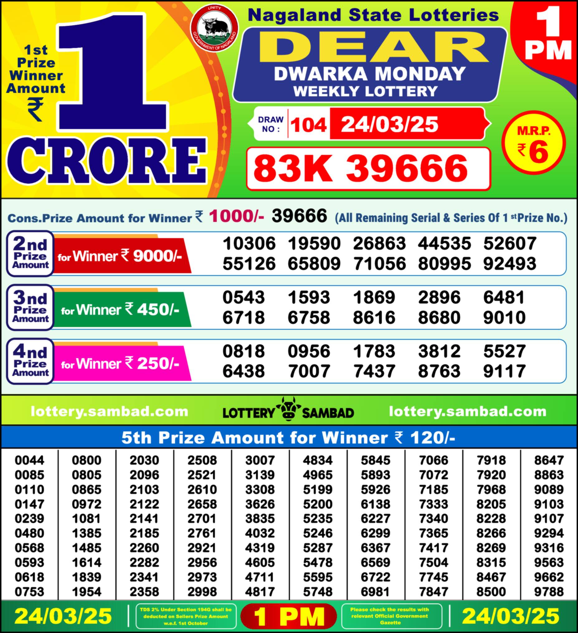 Lottery Sambad 24.03.25 Dear Lottery 1 PM March 24, 2025