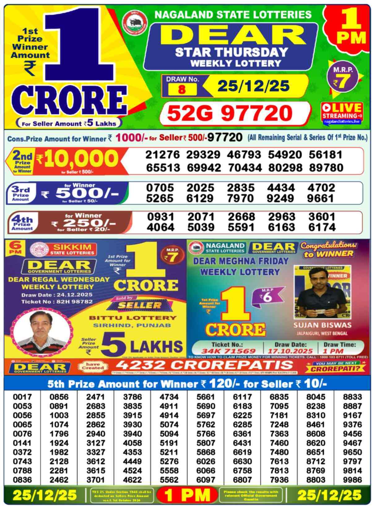 Dear Lottery Yesterday Sambad Result 1:00 PM 25 December 2025
