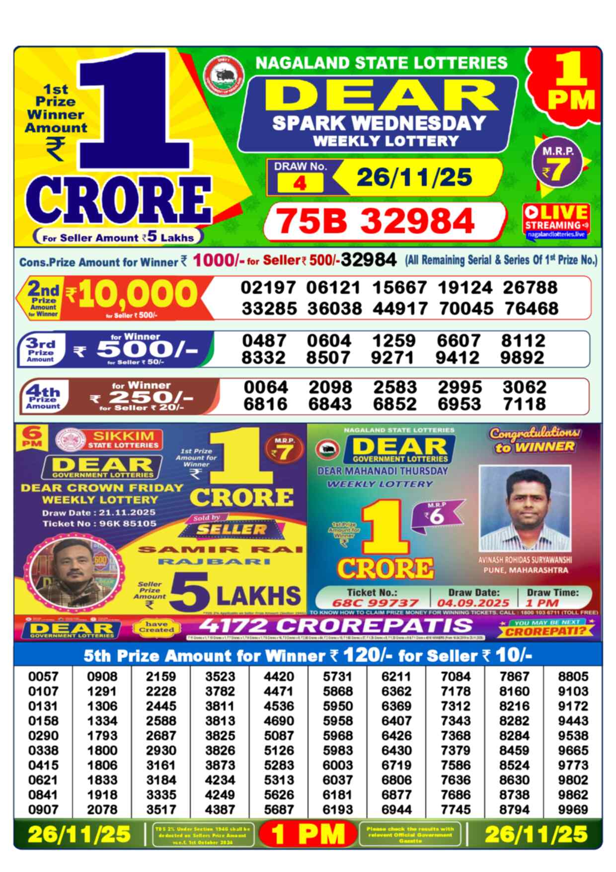 Lottery Sambad 26.11.25 Dear Lottery 1 PM November 26, 2025