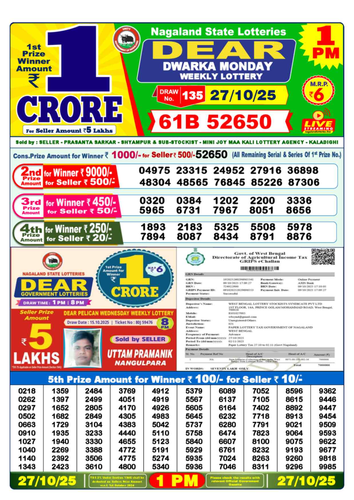 Lottery Sambad 27.10.25 Dear Lottery 1 PM October 27, 2025