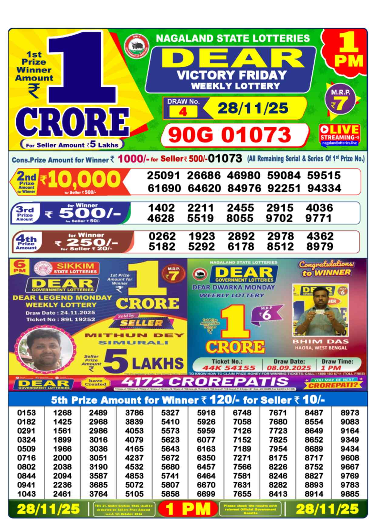Lottery Sambad 28.11.25 Dear Lottery 1 PM November 28, 2025