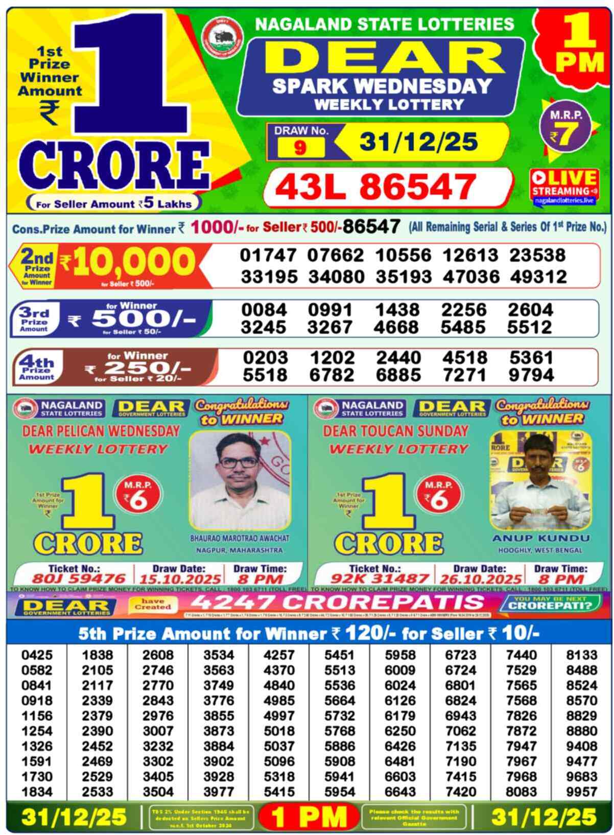 Lottery Sambad 31.12.25 Dear Lottery 1 PM December 31, 2025